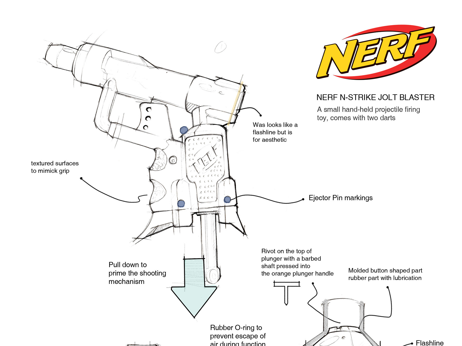 Finn ODriscoll - Nerf Gun Product Breakdown