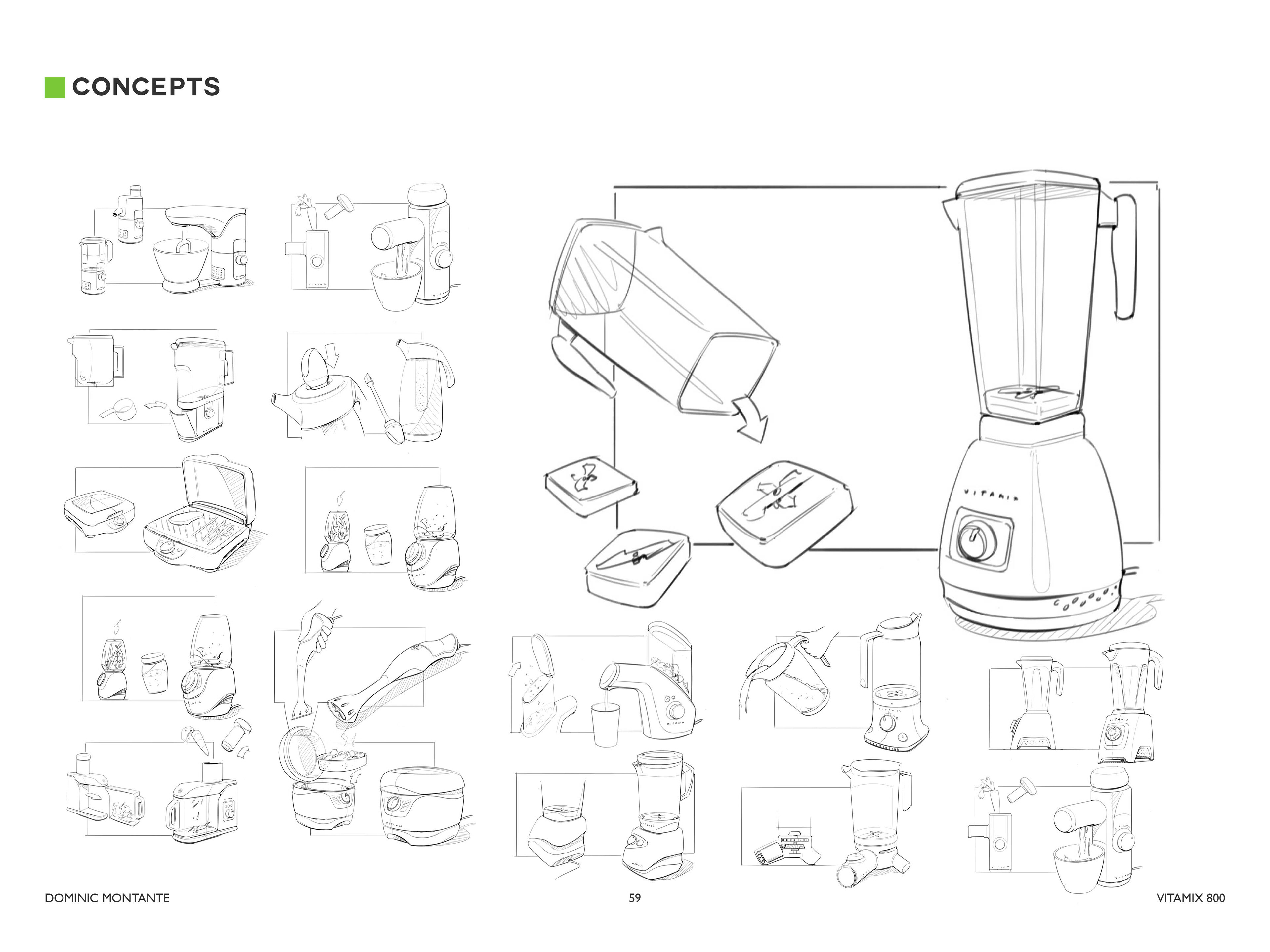 Vitamix Parts Diagram [Free Download]