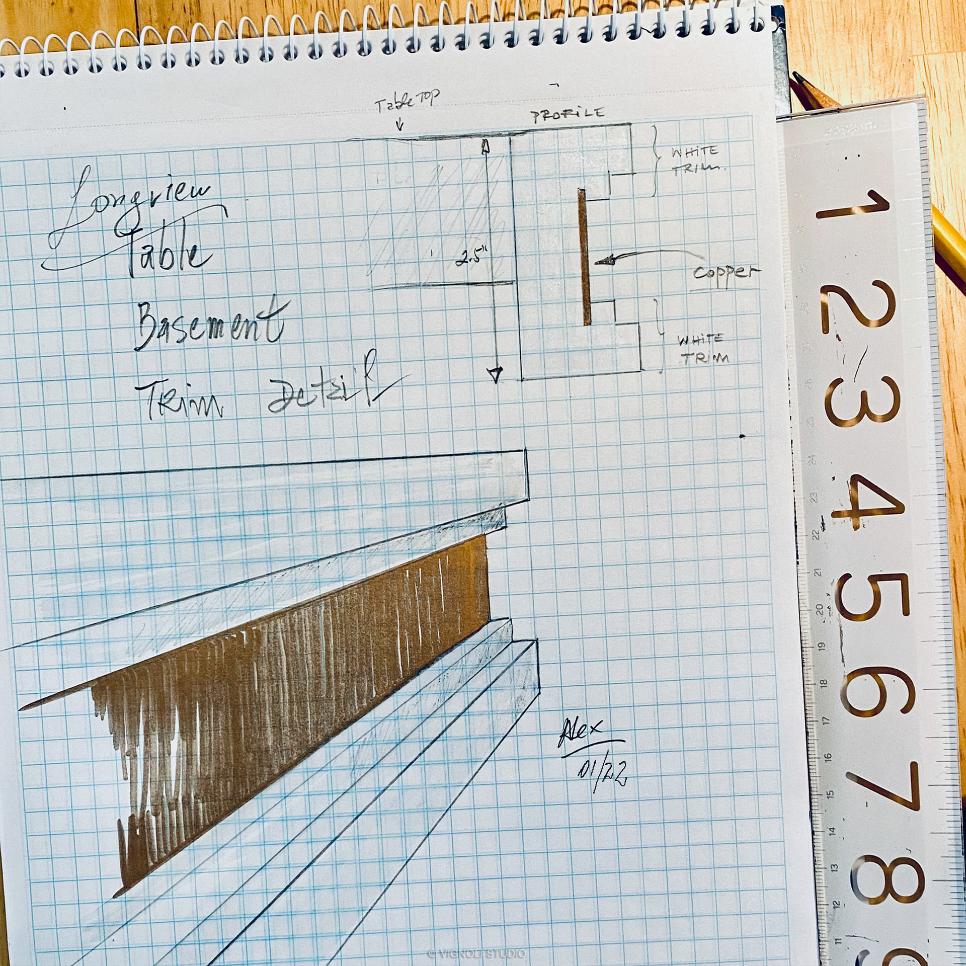 Table: Design Detail