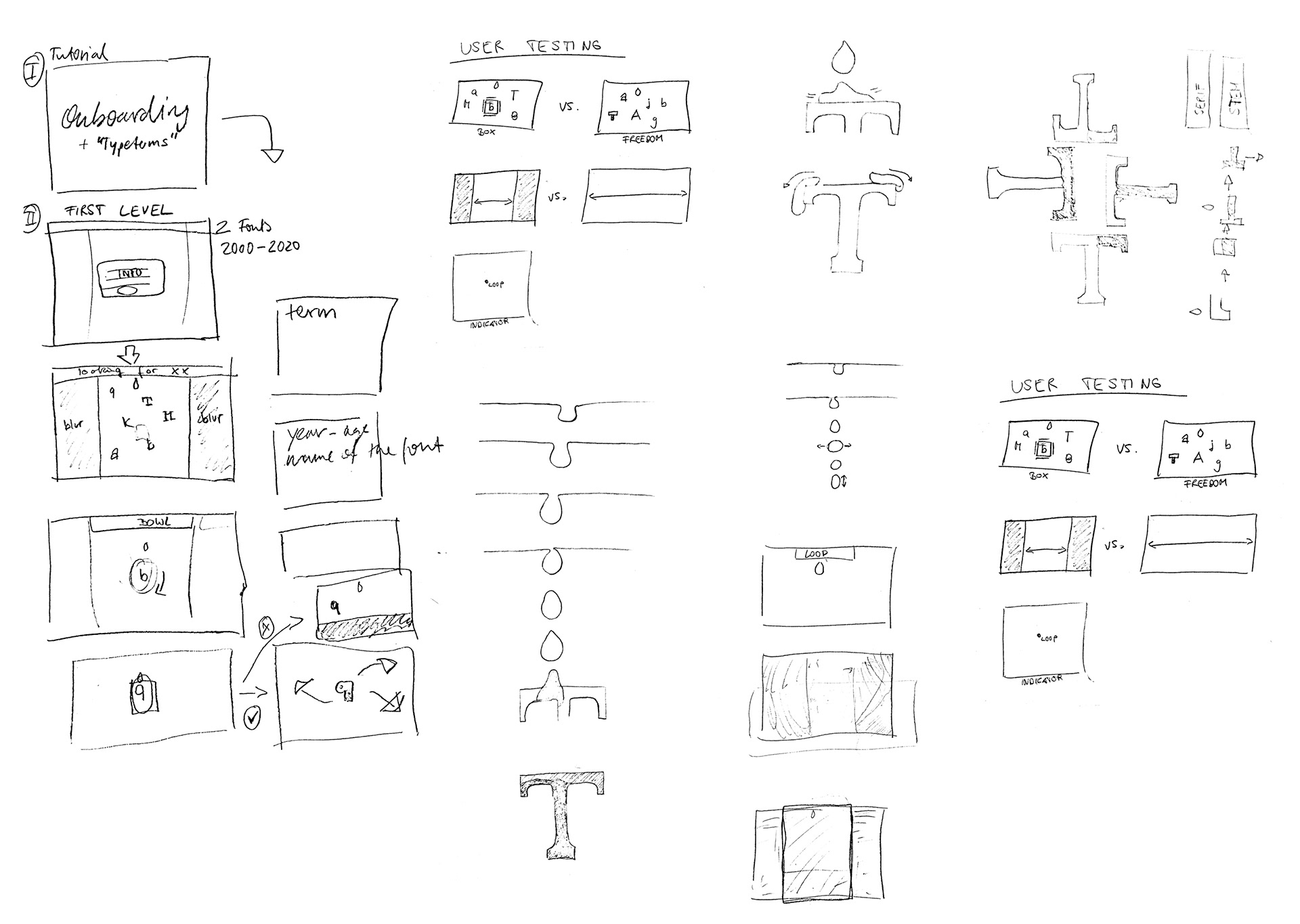 Scene Sketches
