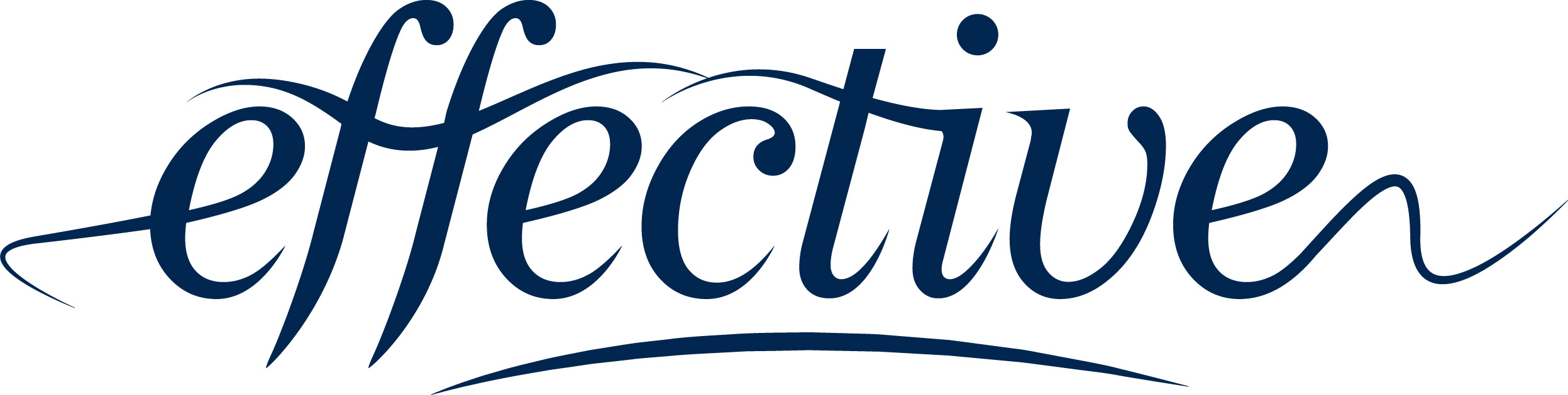 Effective Creative All About Effective Effective Creative All About Effective