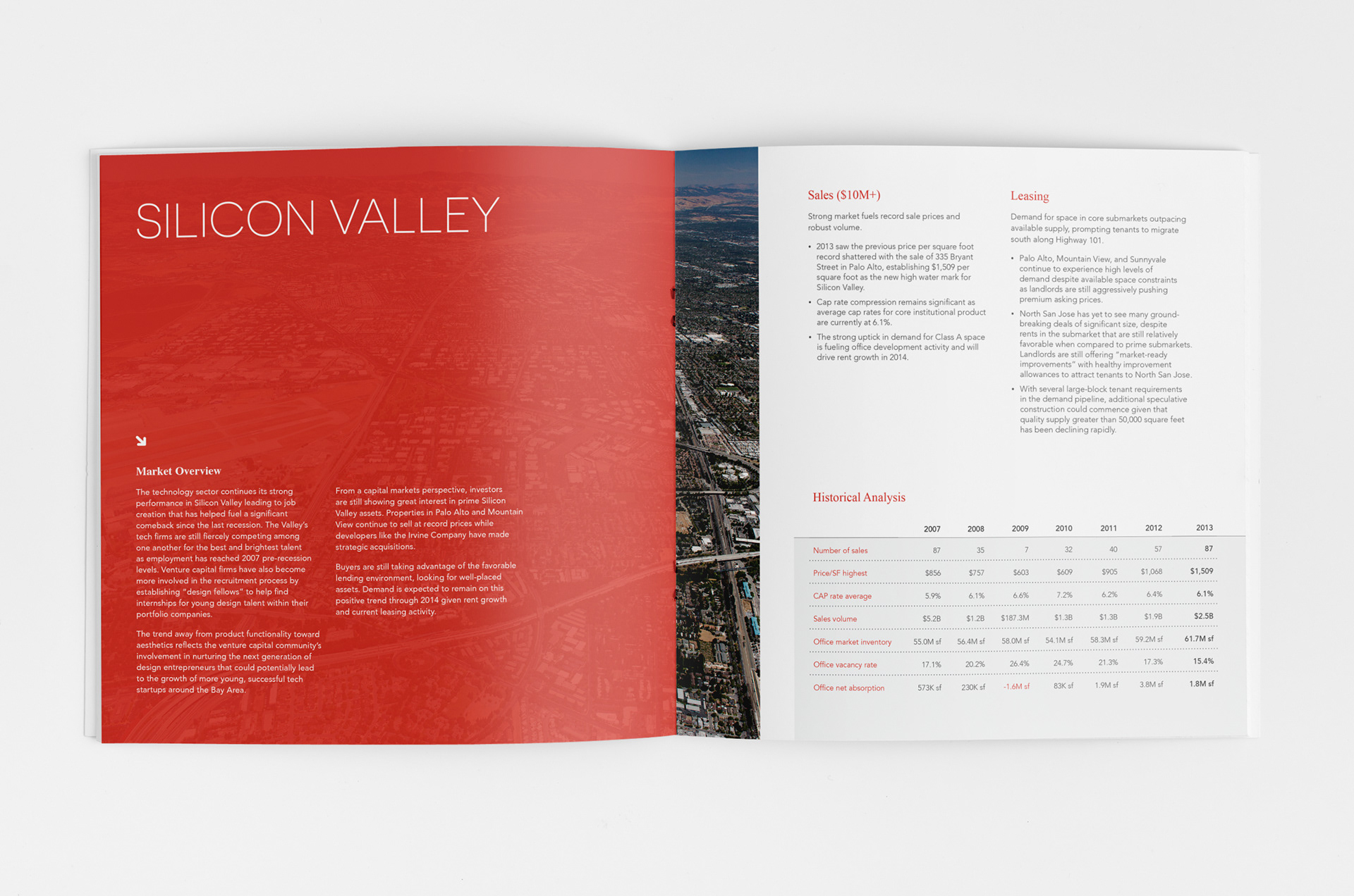 Sara Psachos Design NW Investment Brochure