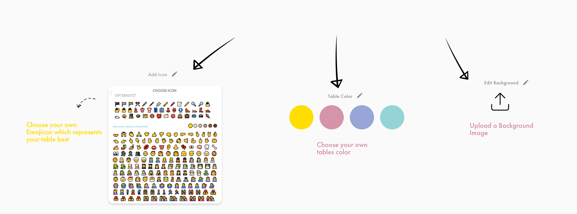 Different options a User could design