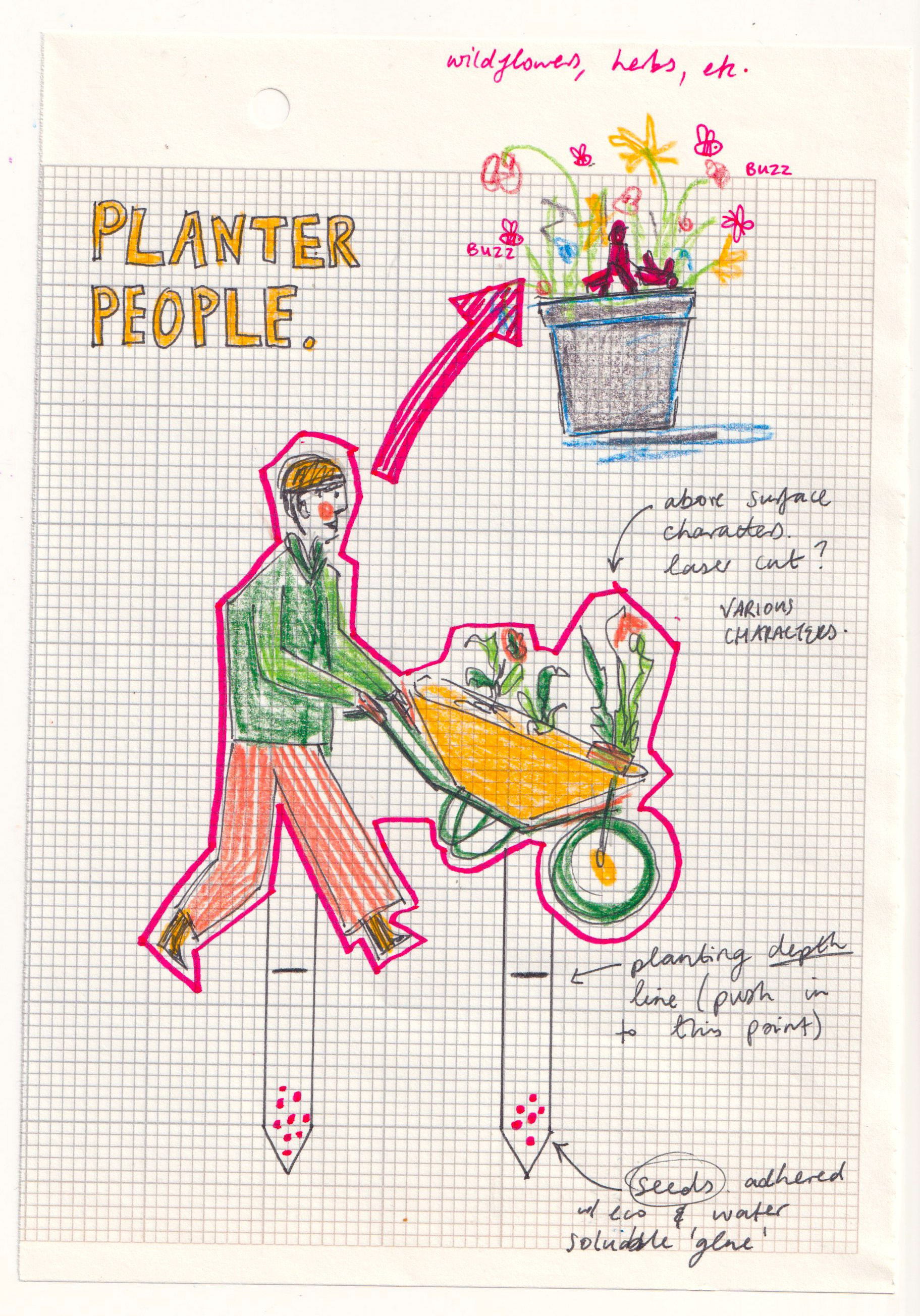 Planter People concept drawing