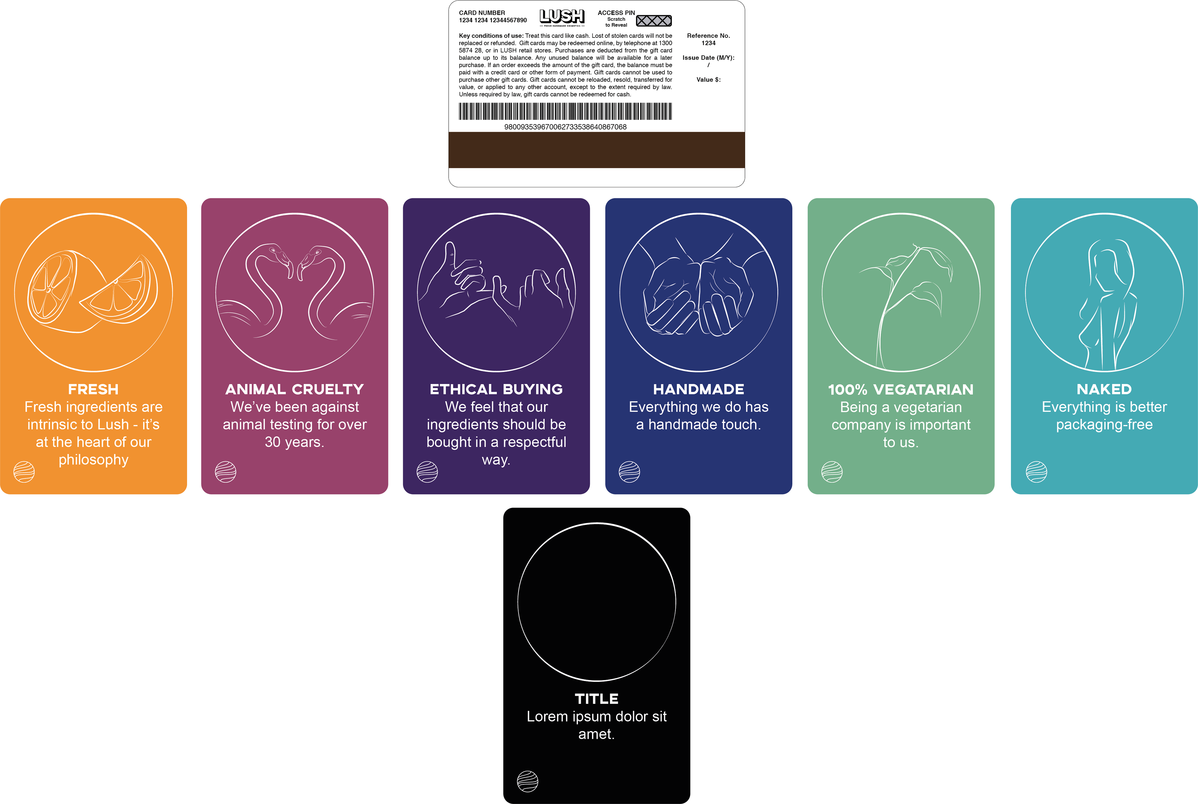 Updated Gift Cards (featuring Lush's Core Values)