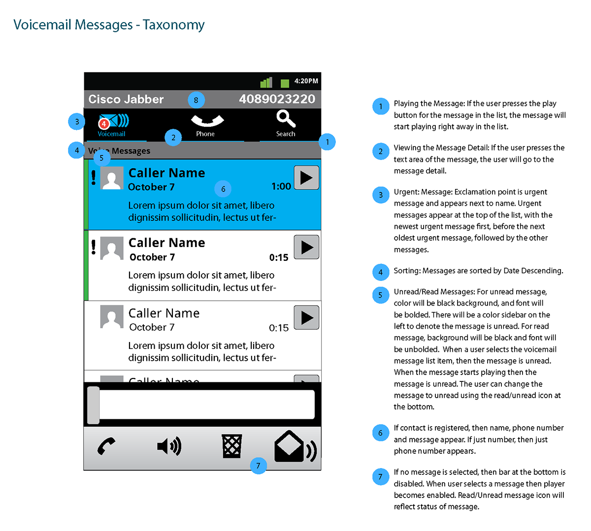 Wendy BoucherFischer Voicemail UX for Cisco Jabber for Android