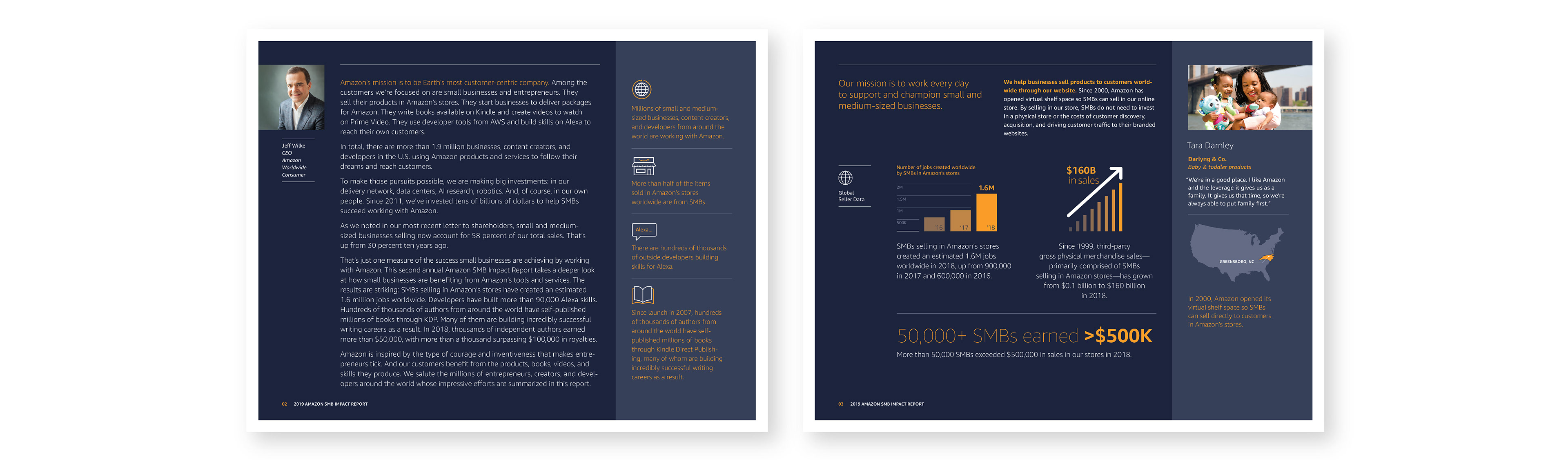 Lesley Feldman Amazon Small Business Report