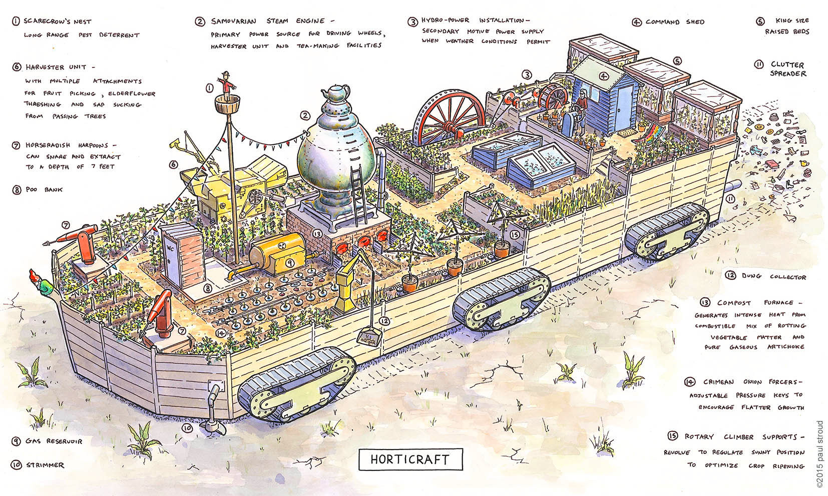 'Horticraft: mobile allotment solution' - ink & watercolour