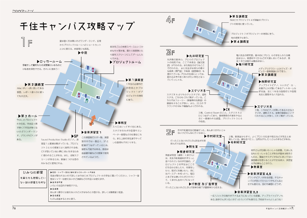 Portfolio Raisato 東京藝術大学 音楽環境創造科 音環図鑑 17