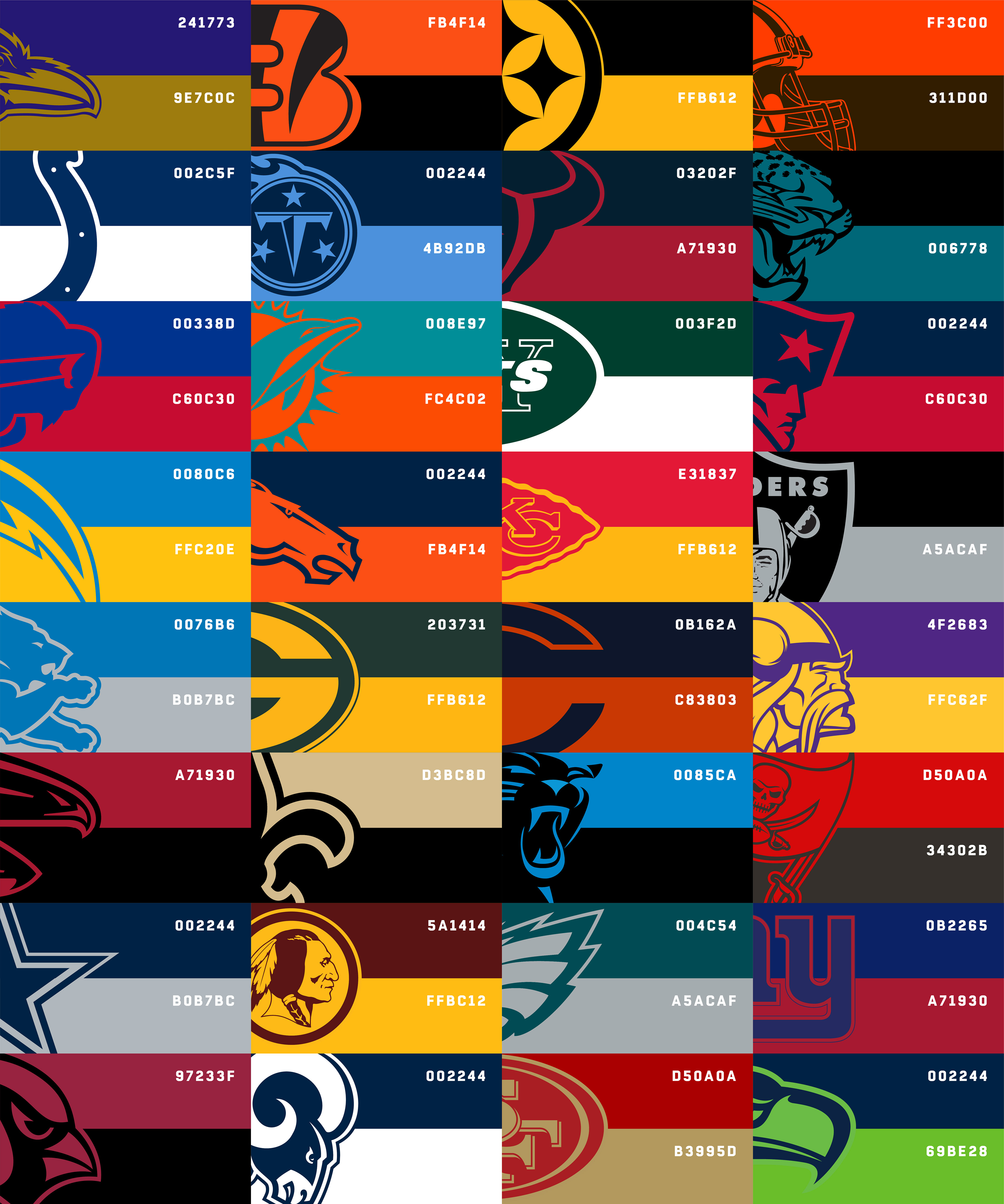 32 Best NFL Team Colors ideas  nfl team colors, team colors, color coding