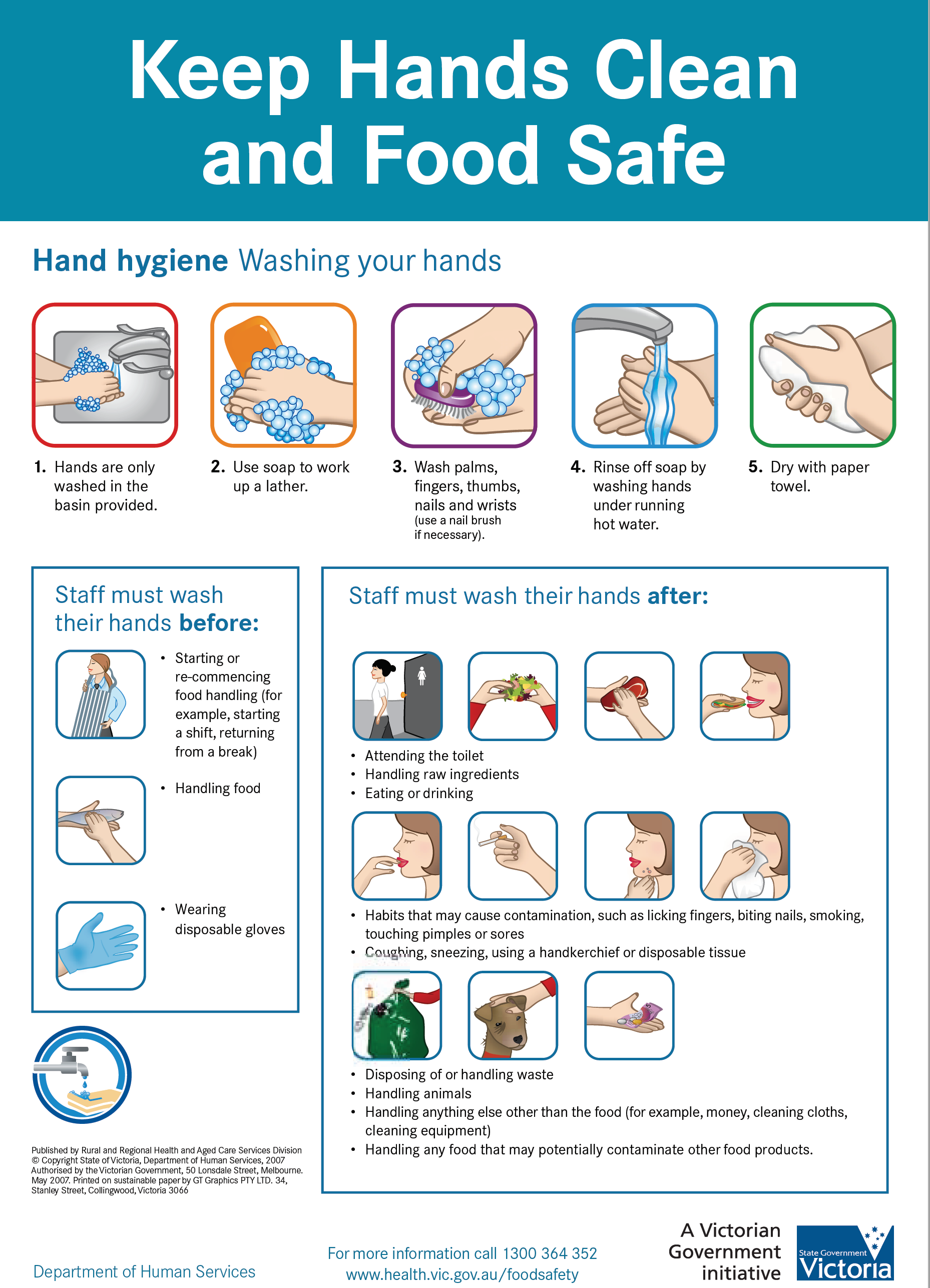 barterjar - Food Handling and Safety tips