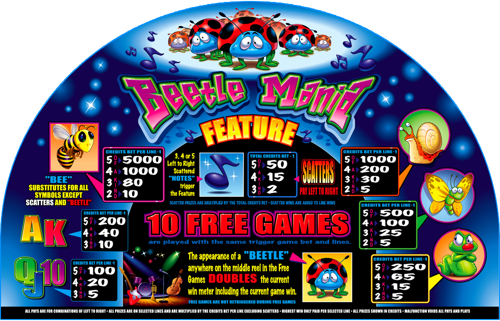 Beetle Mania slot