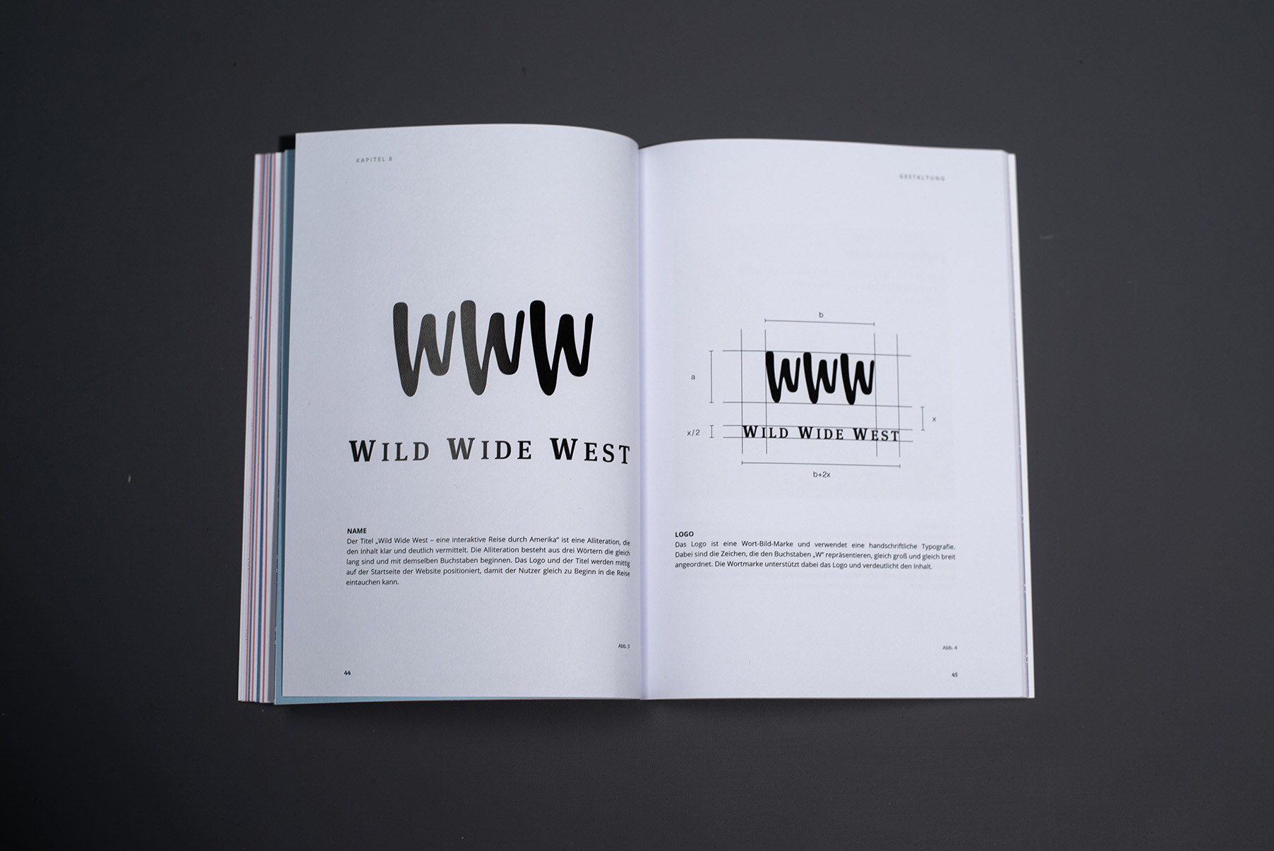 Kevin Bodner Bachelorarbeit Wild Wide West Kevin Bodner Bachelorarbeit Wild Wide West