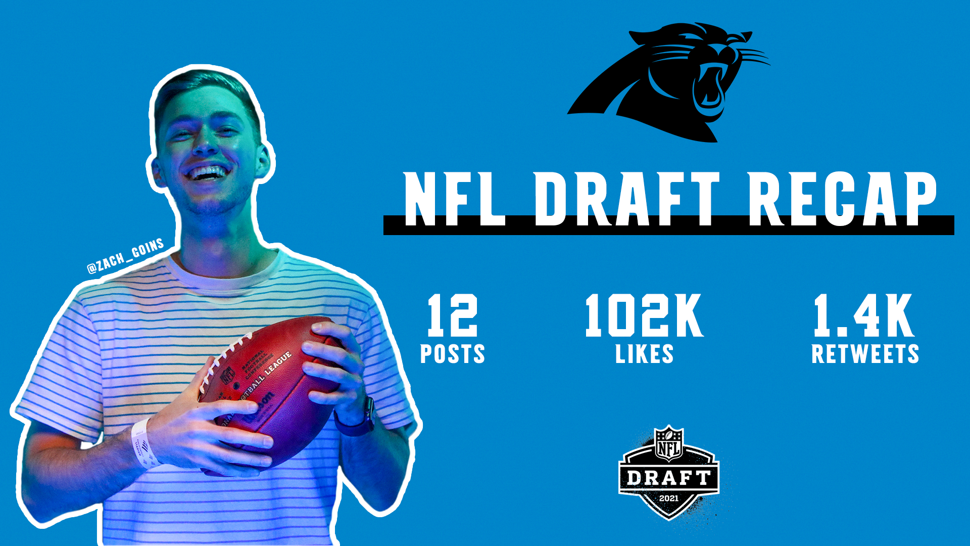 Engagement stats for my contributions to the Panthers social team for the 2021 NFL Draft.