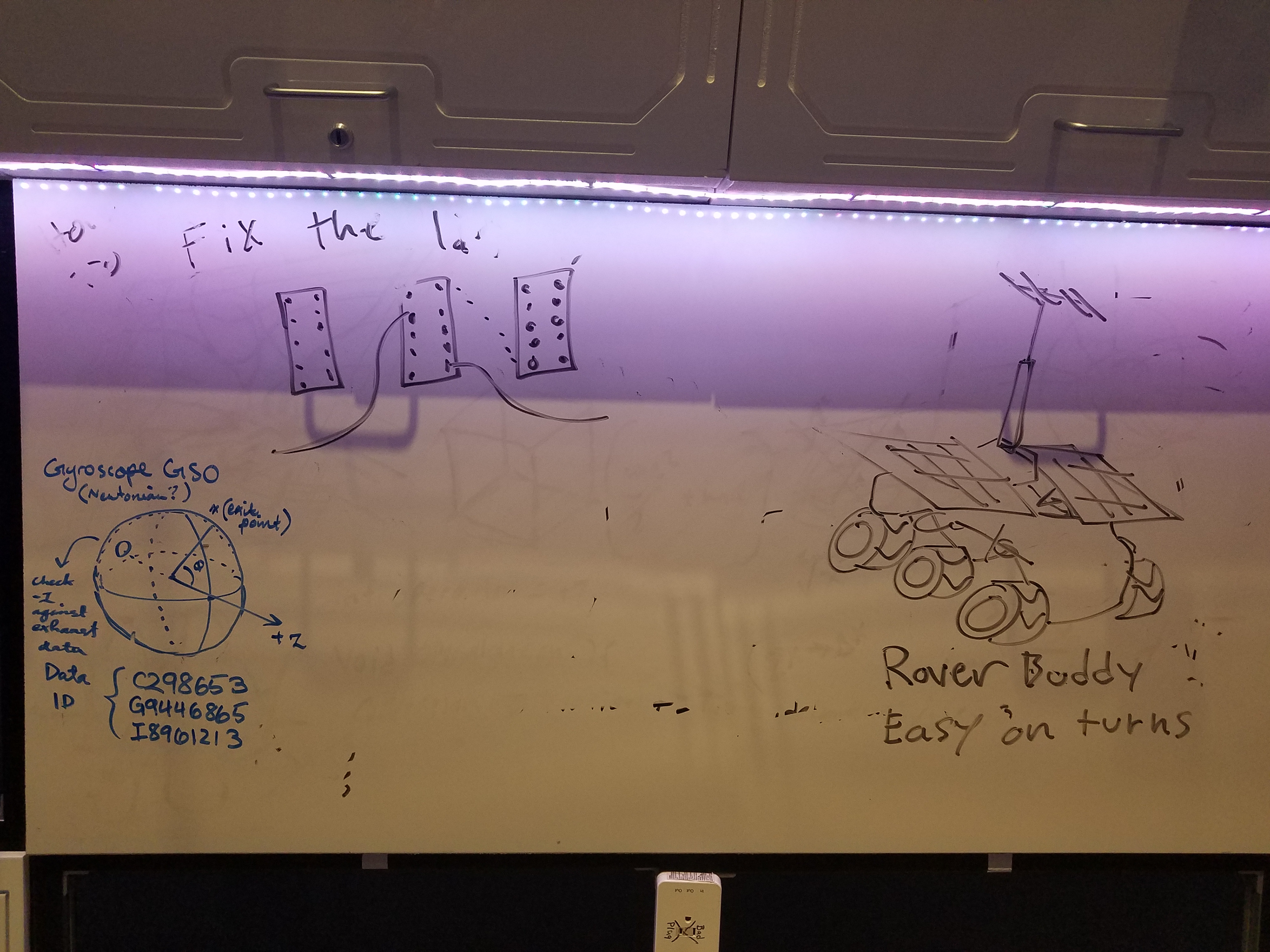 white board part 2