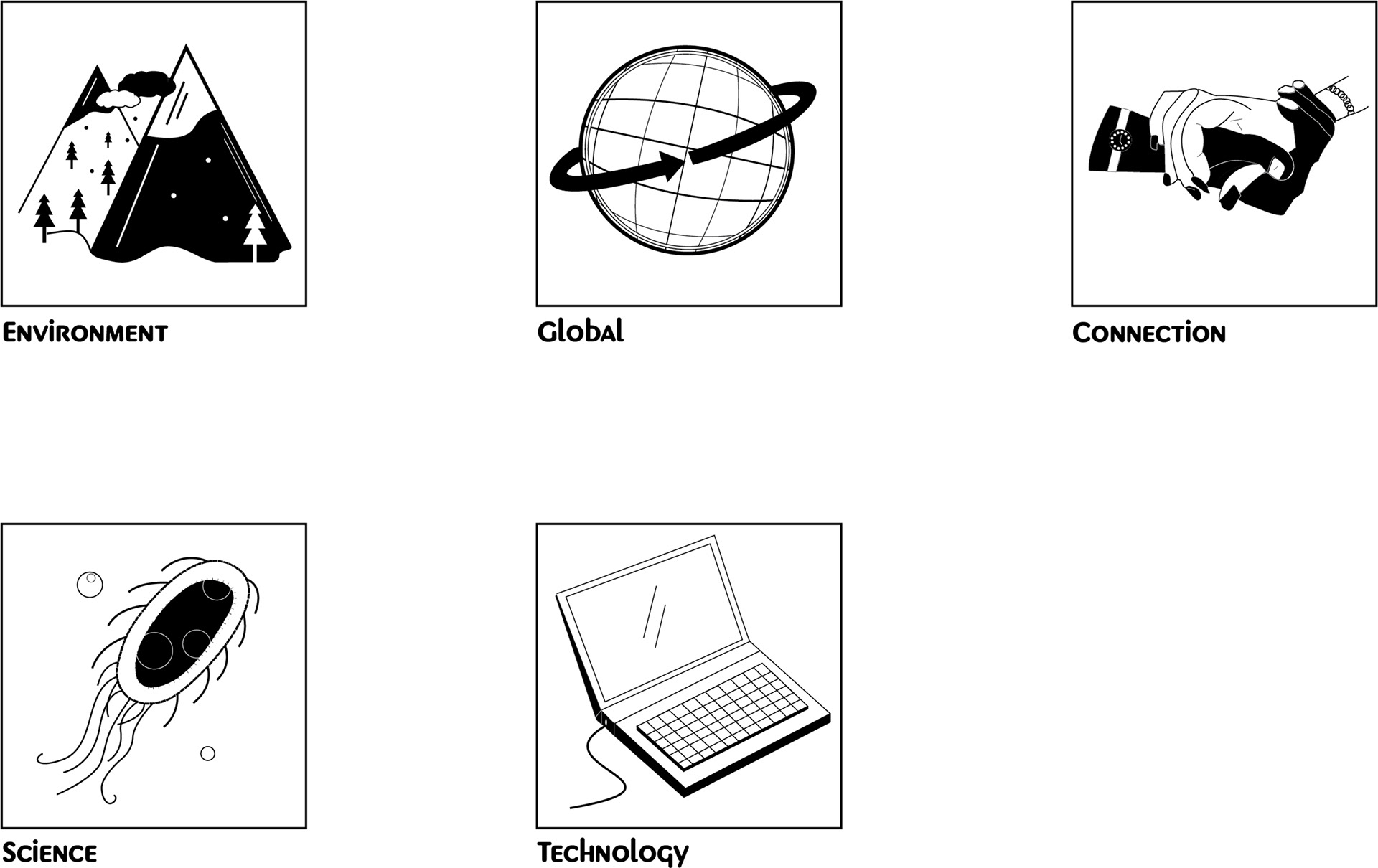 Visual Lexicon Project