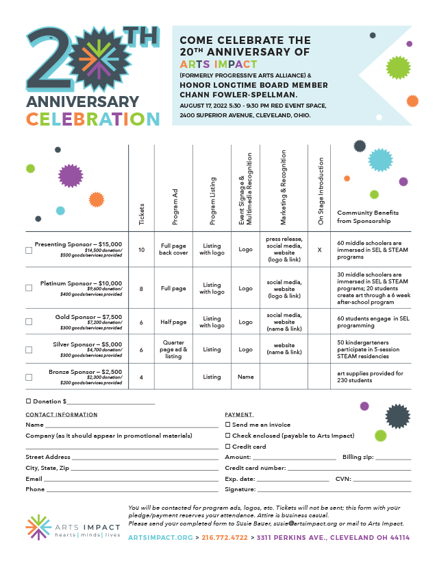 20th Anniversary logo in use—donation appeal form