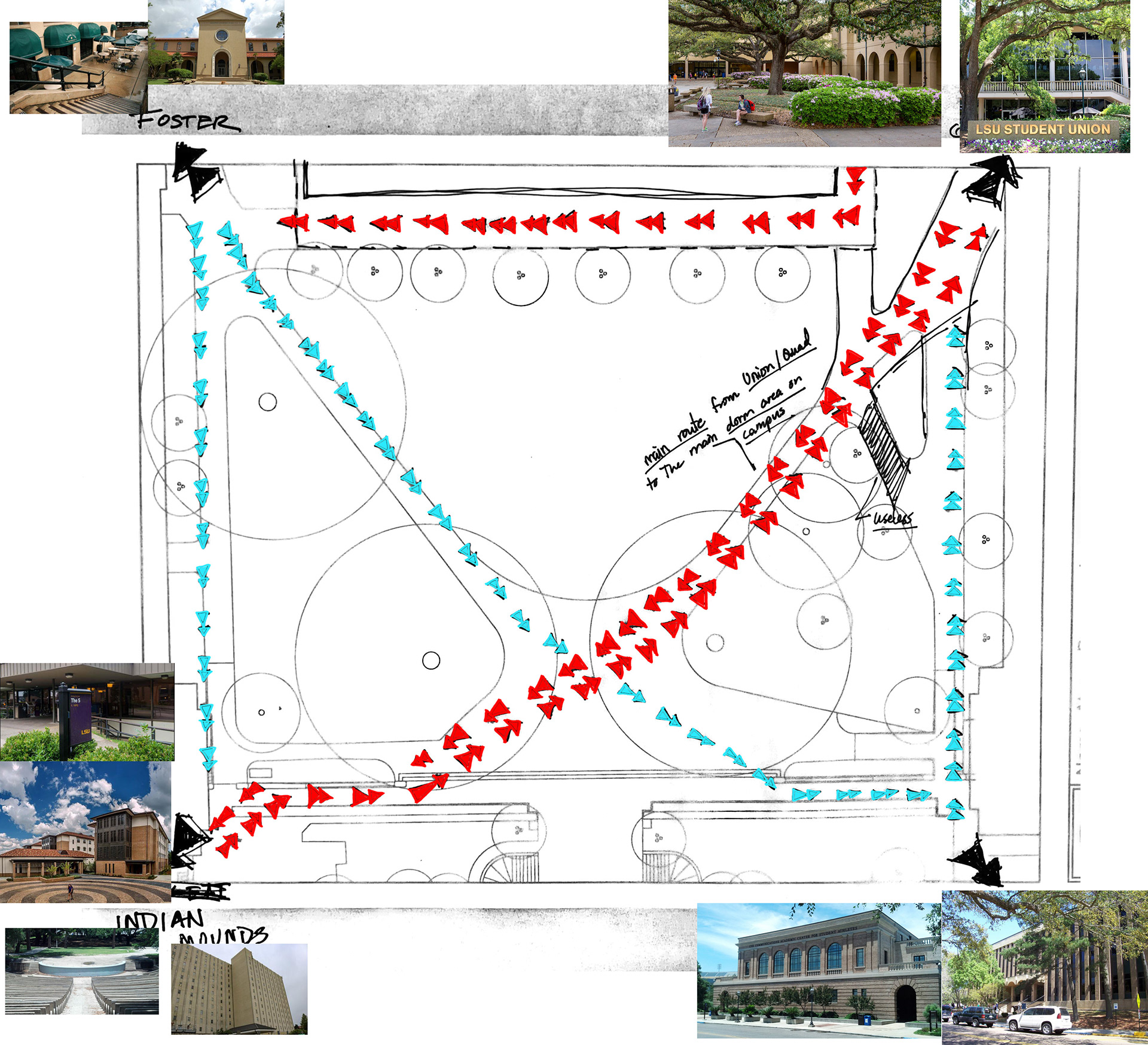 Circulation Diagram of existing site