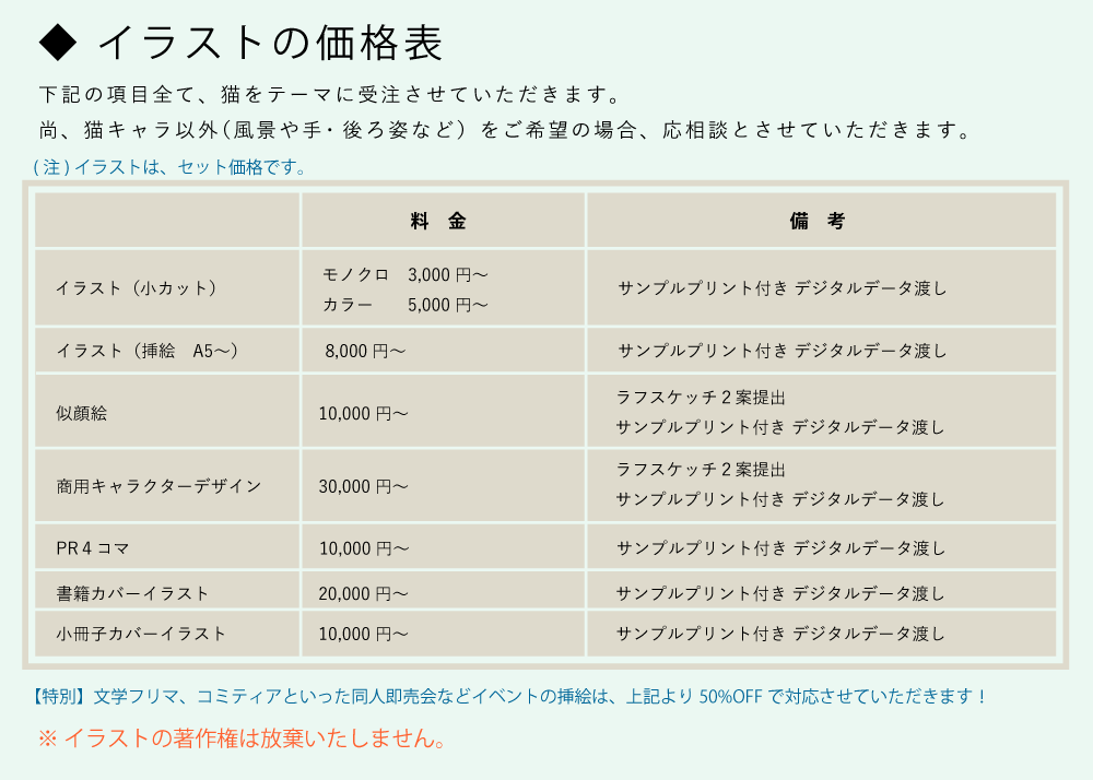 董火ru Koのポートフォリオ 納品までの流れと価格表