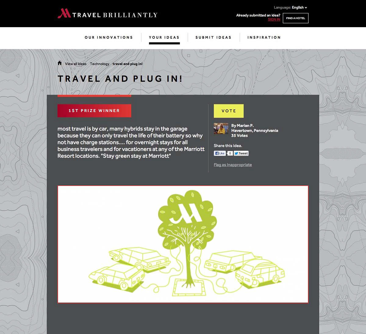Illustrations for Marriot Hotel