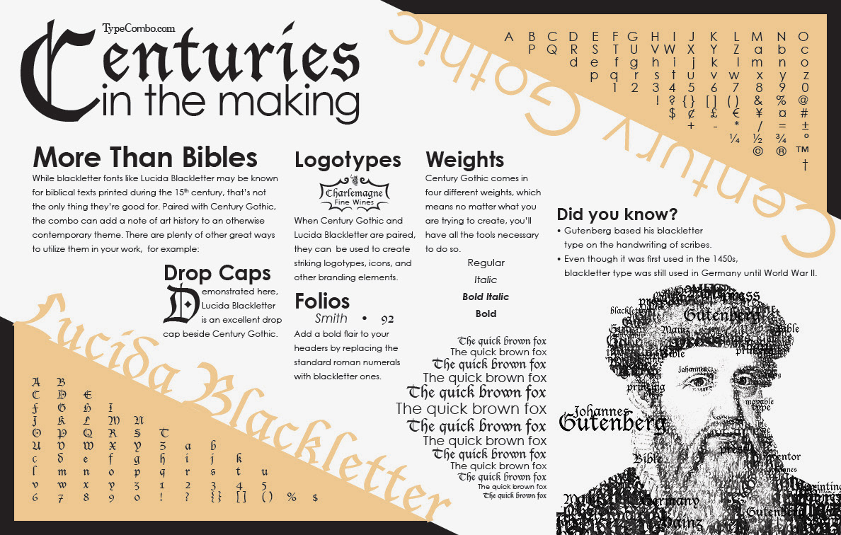 Jonathan Lerew Graphic Design - Johannes Gutenberg ...