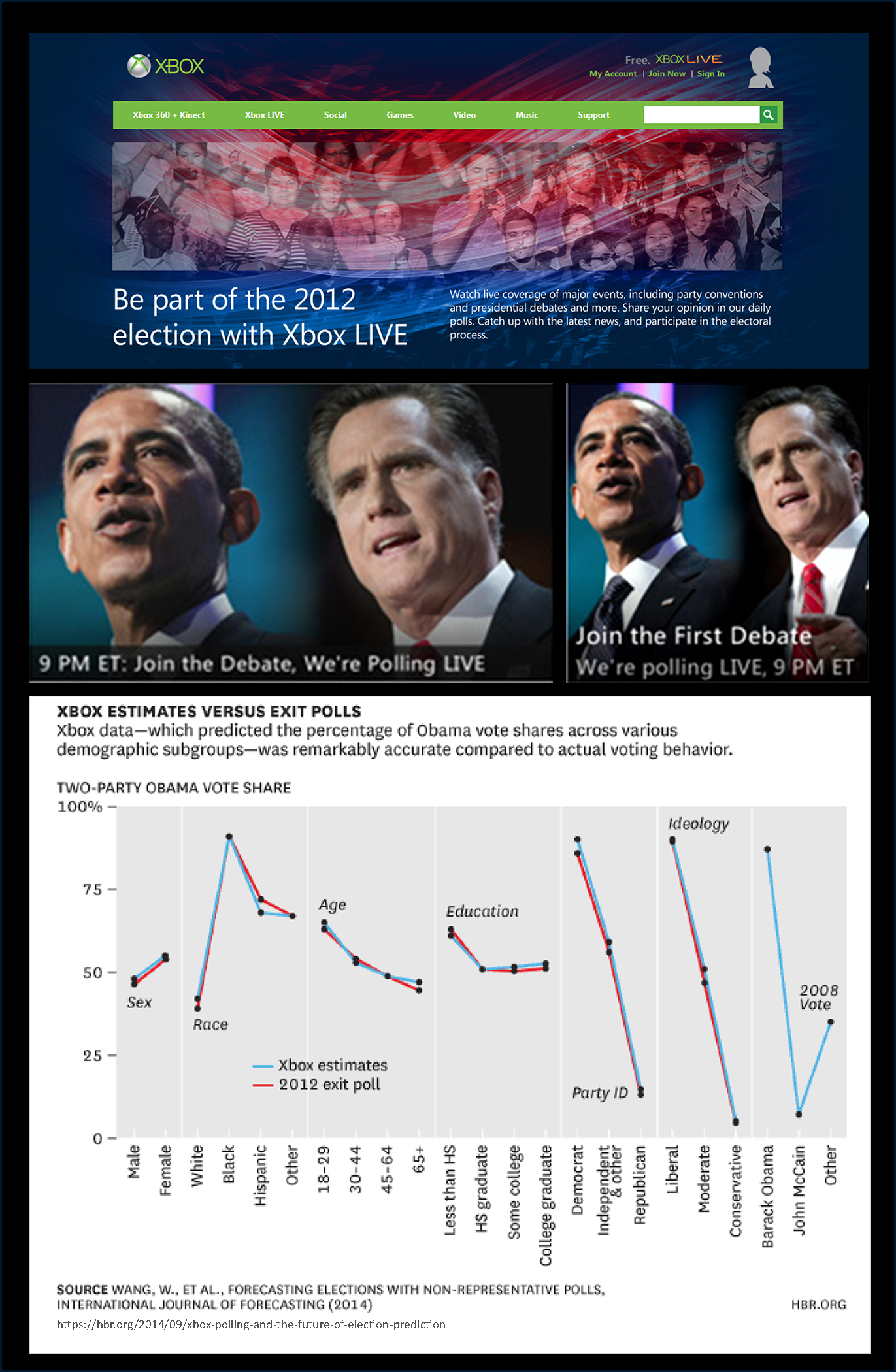 Step 4. Explore how content + product can scale to tell even bigger stories.
