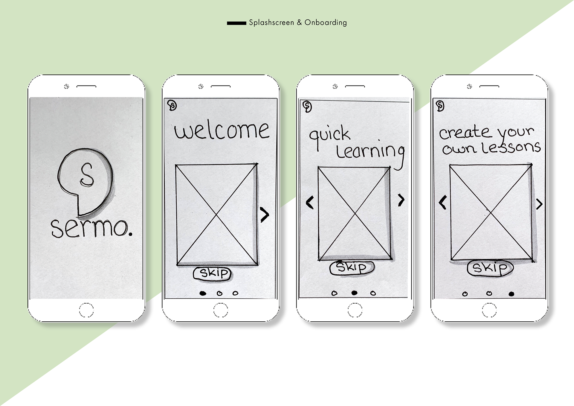 Onboarding