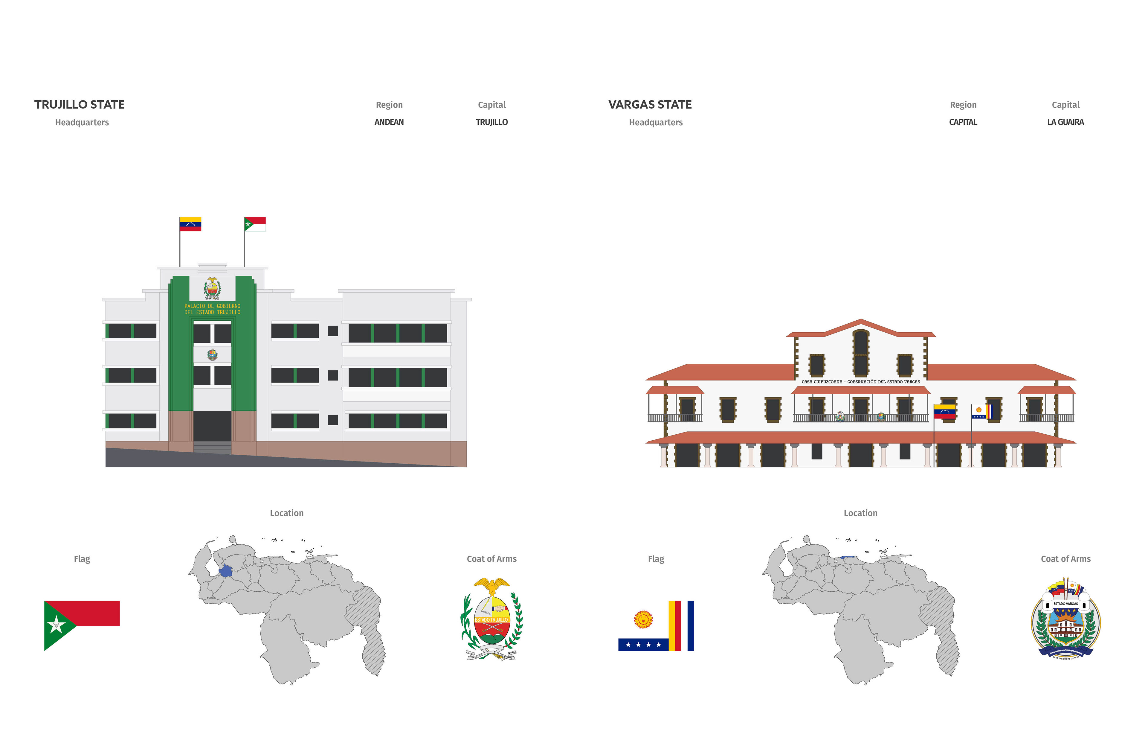 twallf Government Buildings of Venezuela