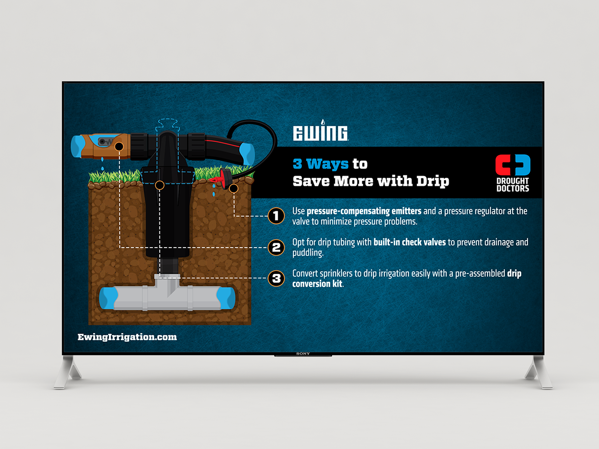 Drought Doctor Infographic