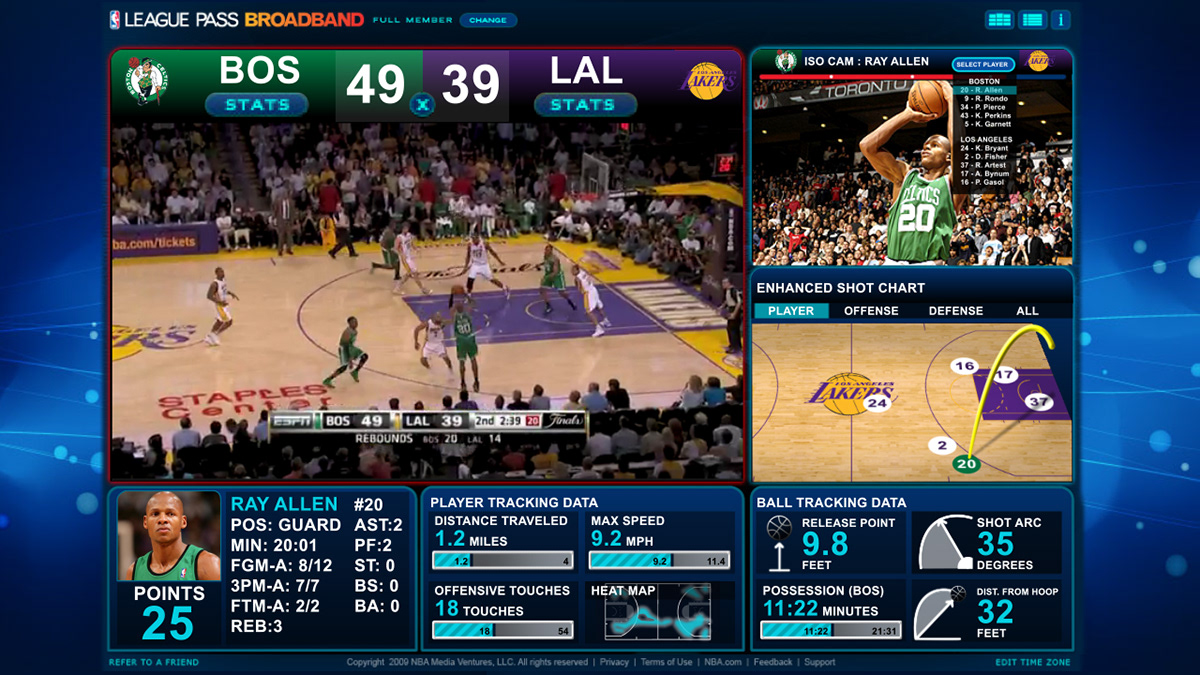 keith reinbold NBA Player Tracking Concepts
