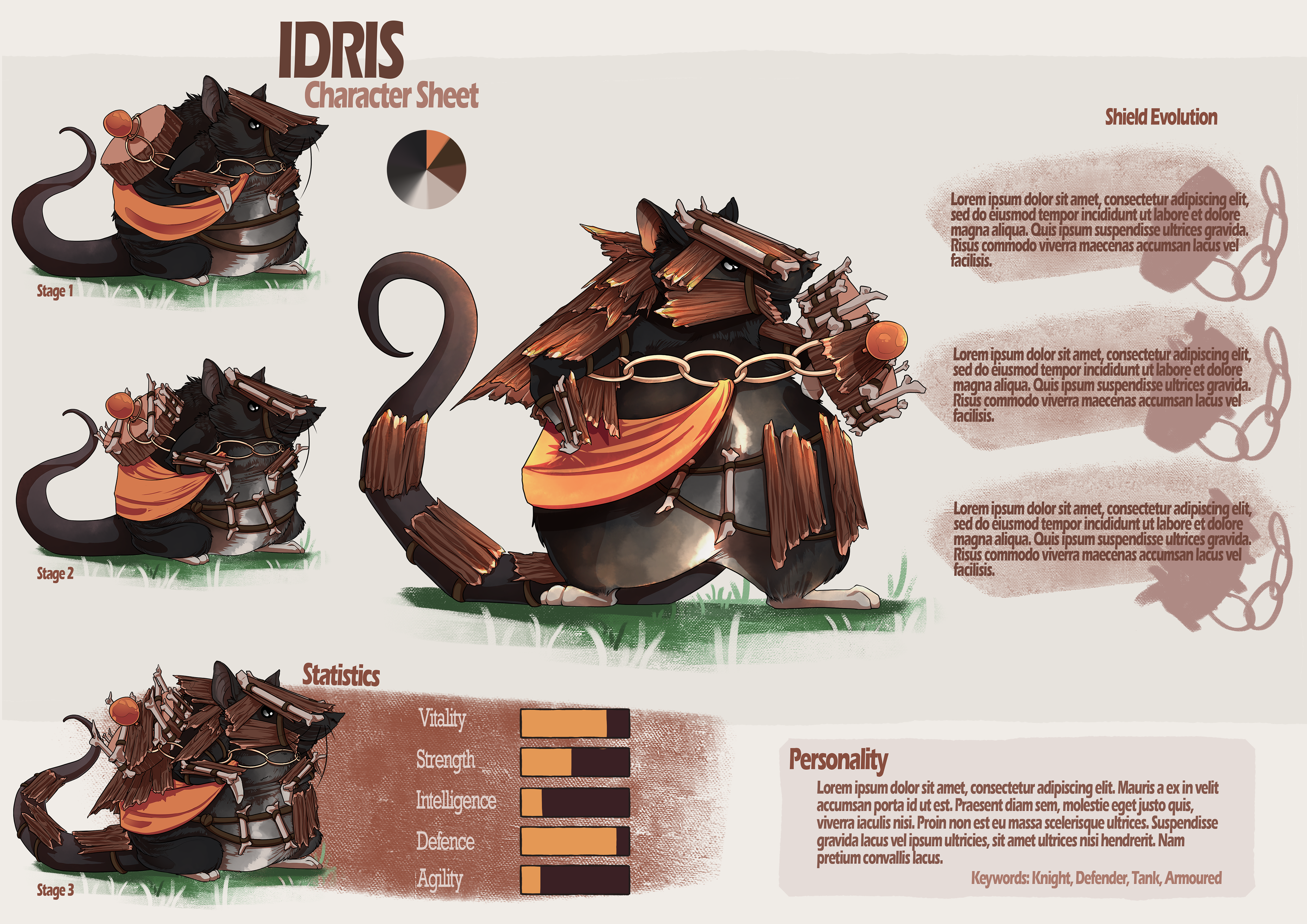 Idris - Character Sheet