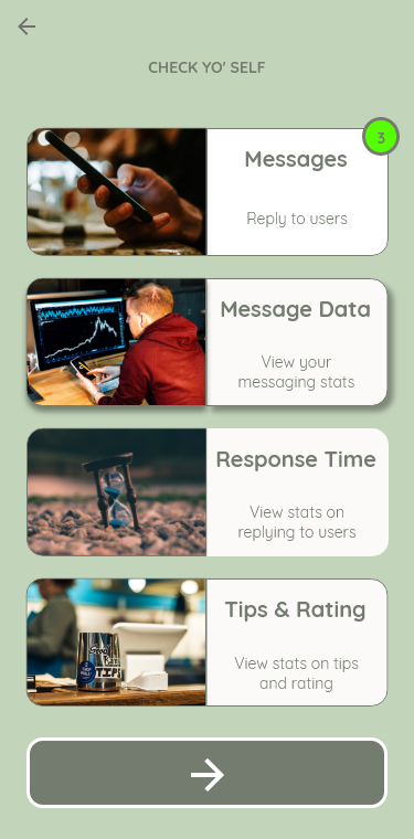 Budtender Users