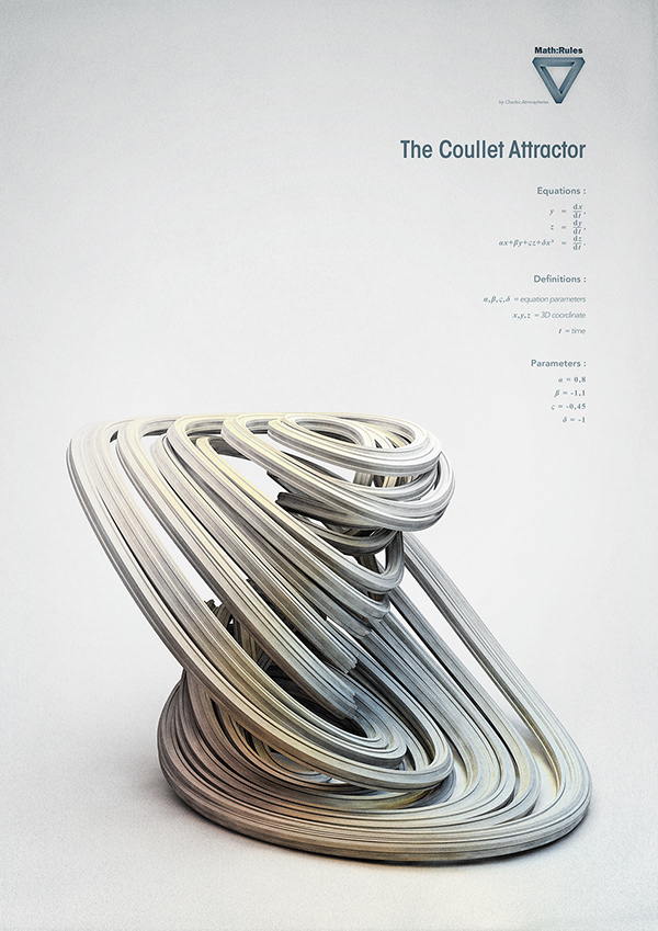 Chaotic Atmospheres - Strange Attractors