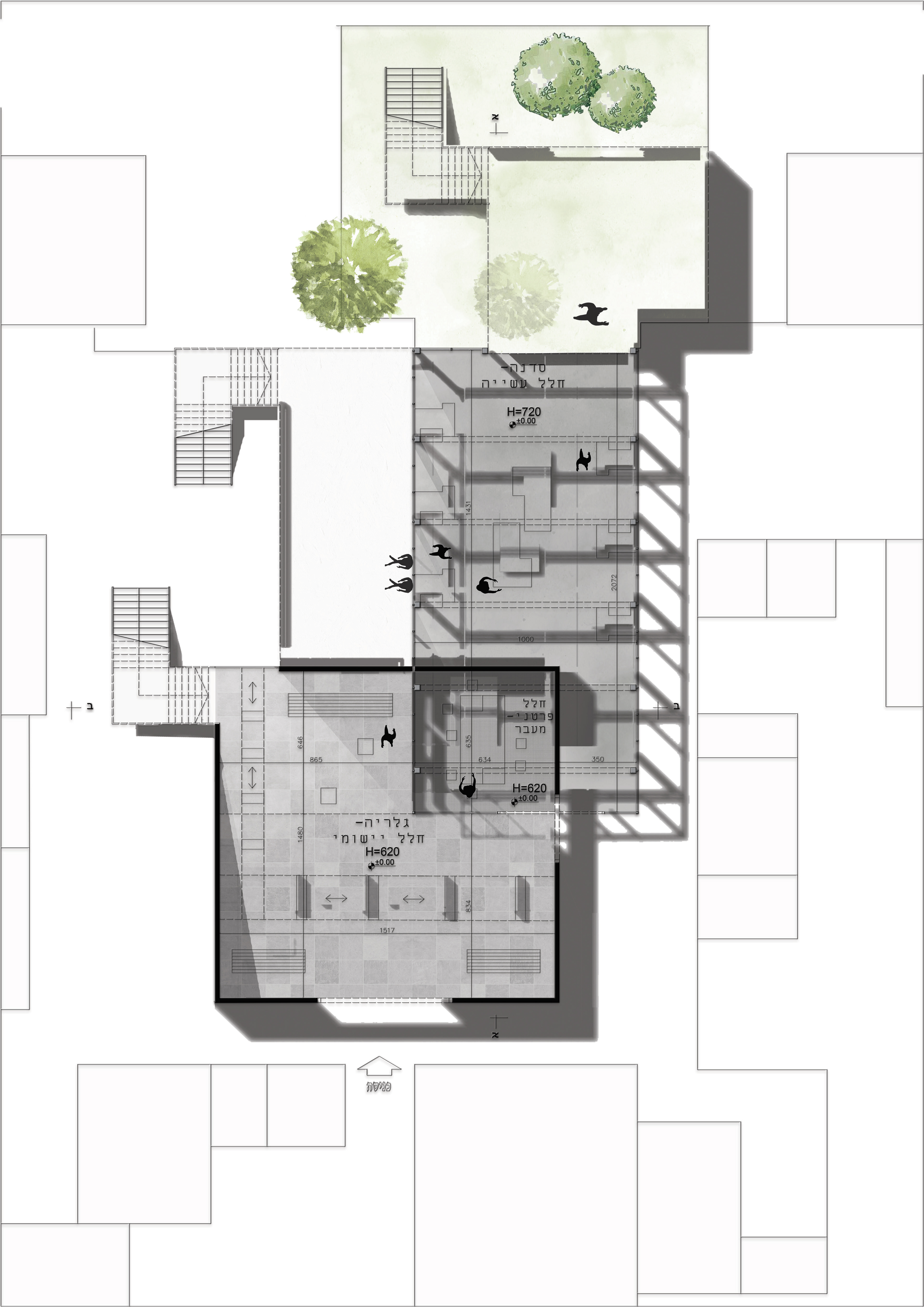 Level A