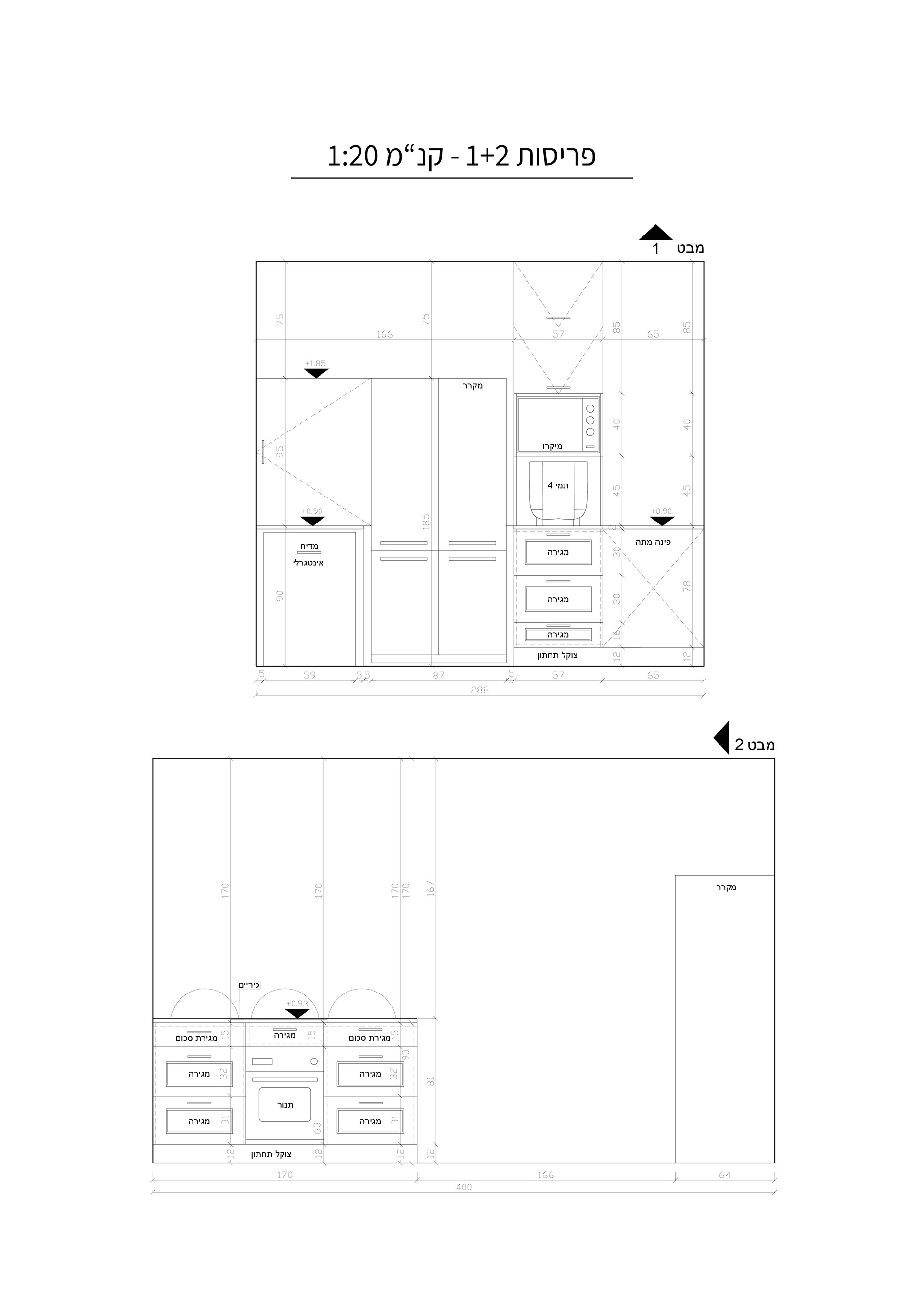 Kitchen layouts