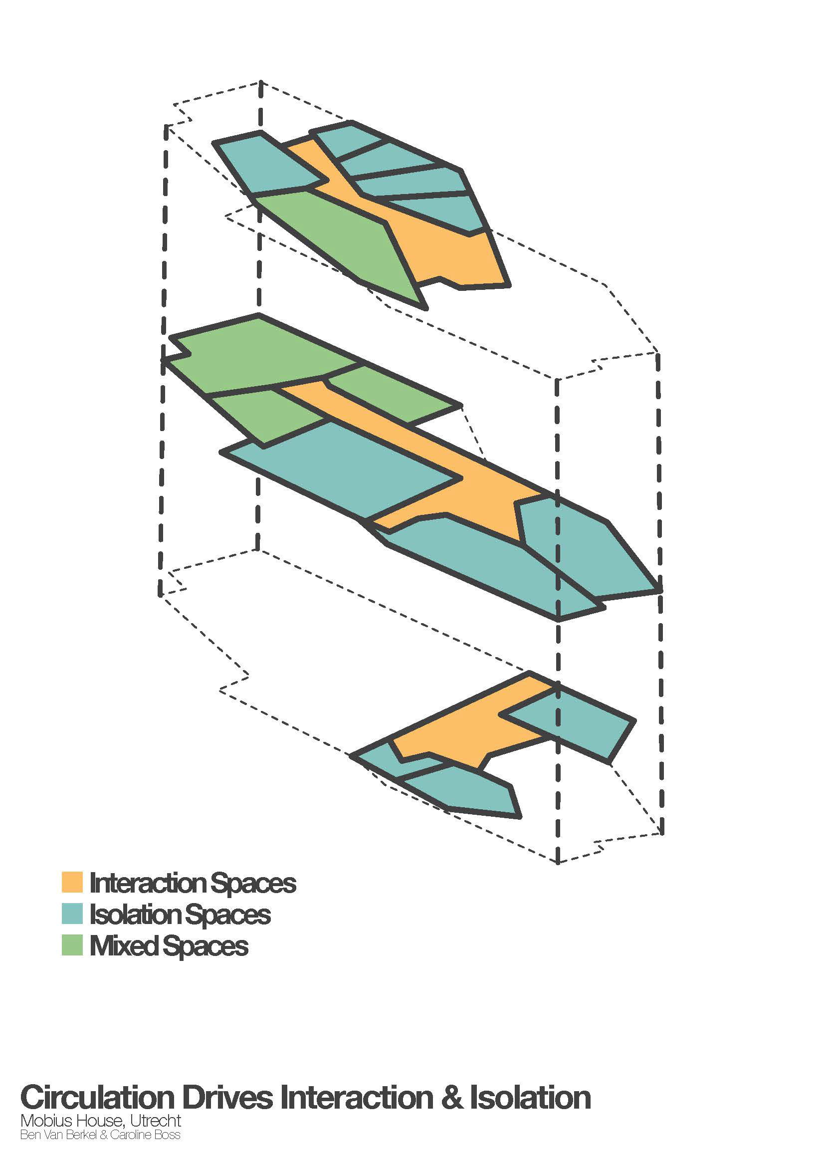 for diagram mac Portfolio   Daniel MOBIUS  Malik  Design