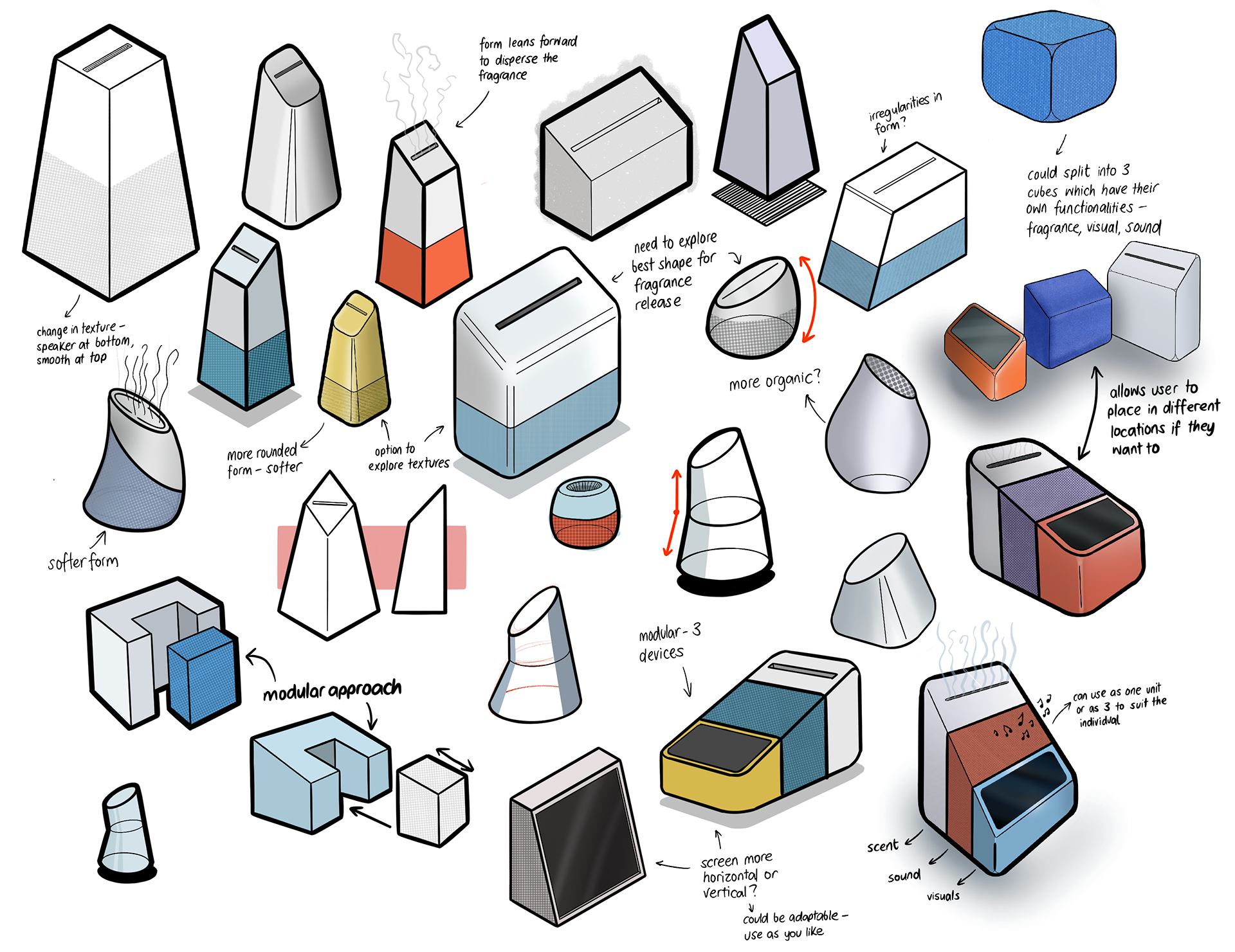 2D Exploration