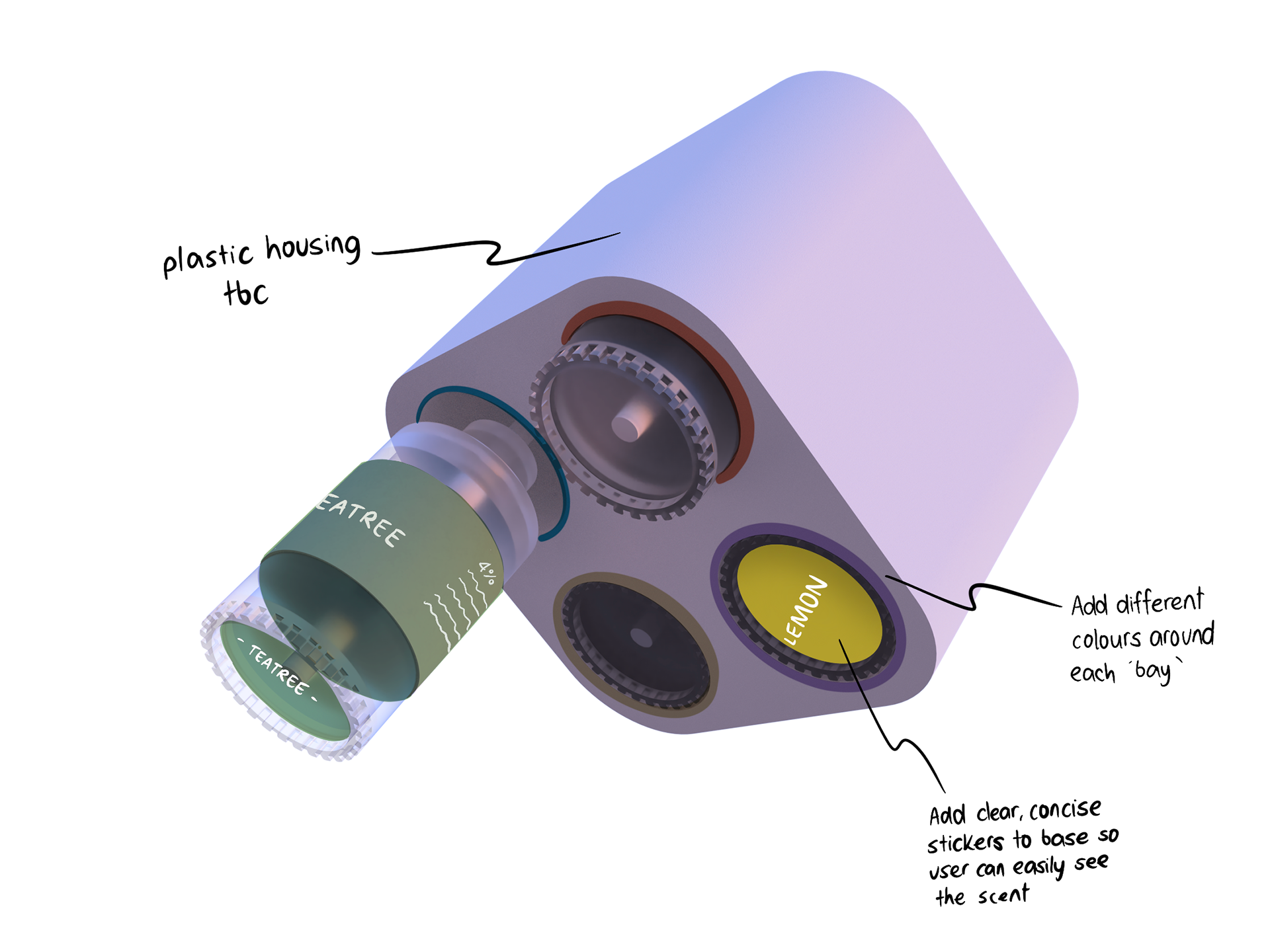 CAD Development