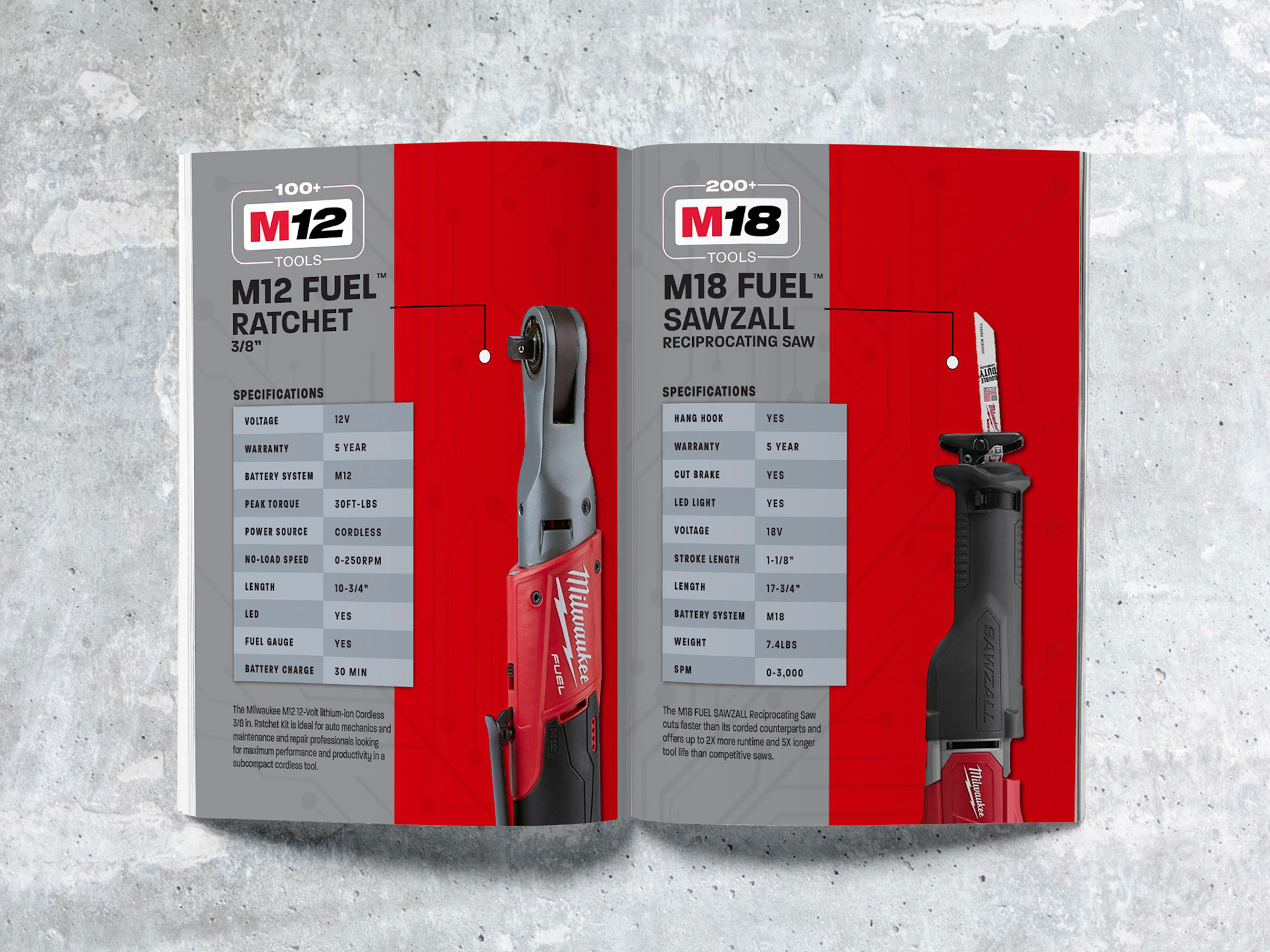 Jon Millard MILWAUKEE TOOL PROMO BOOK