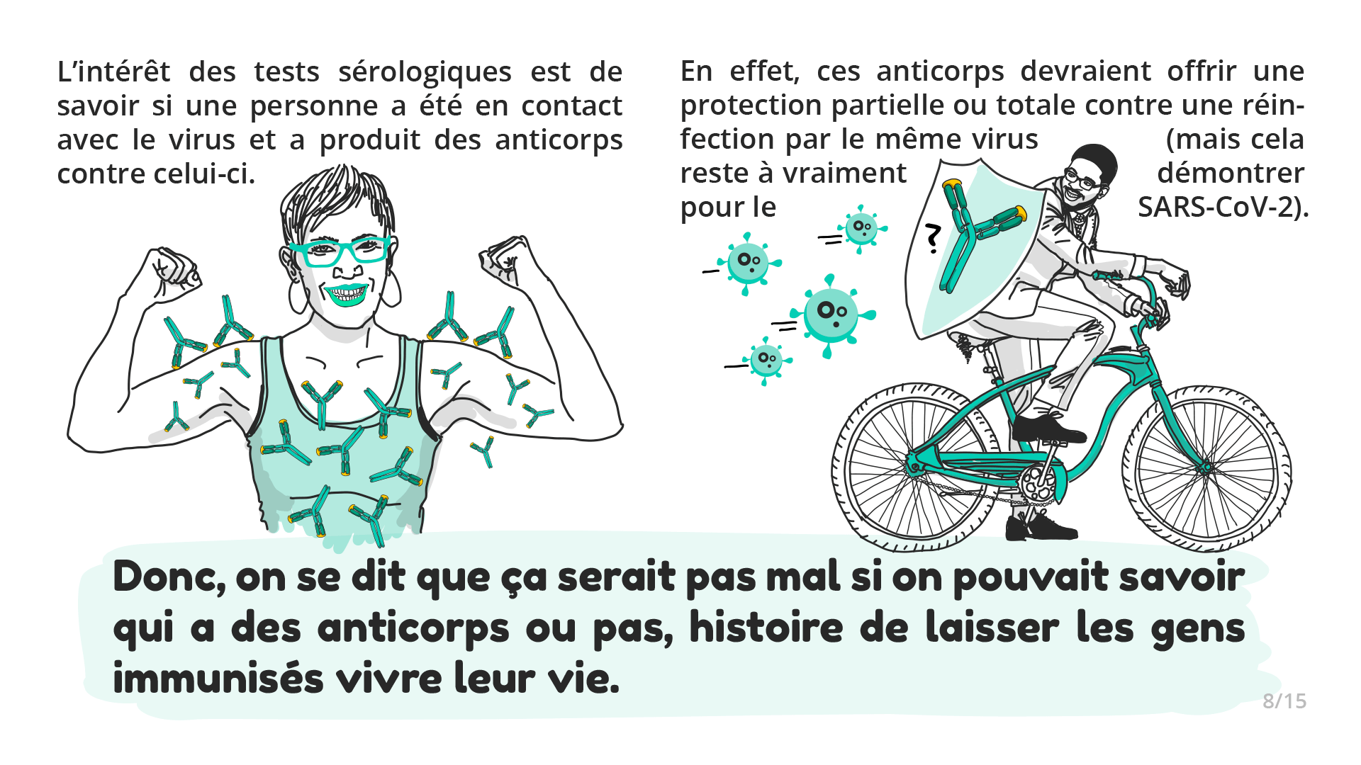 Écran 8 / Infographie sur les tests Covid19 - Collectif Kezacovid19