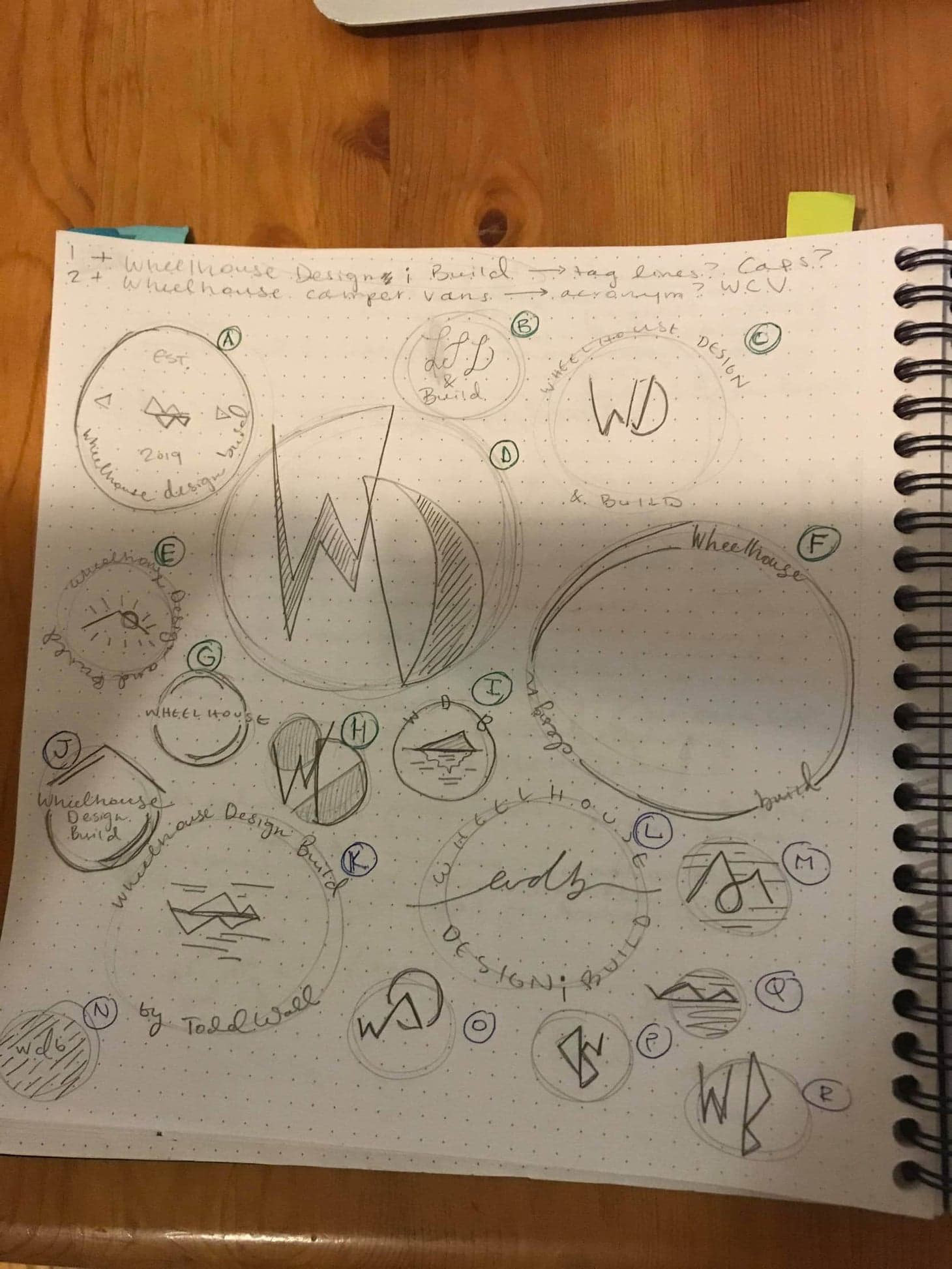 Initial logo sketches