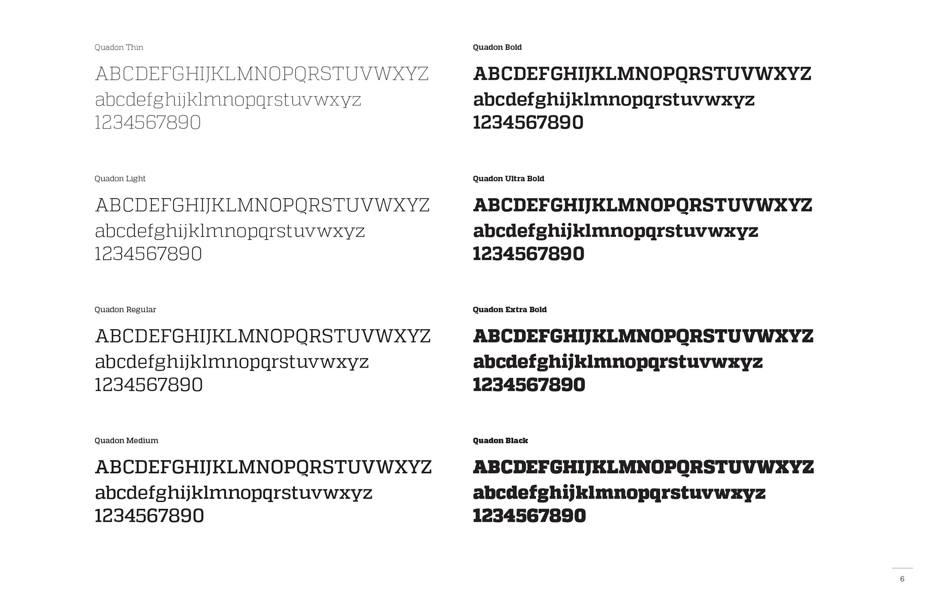 Quadon display type