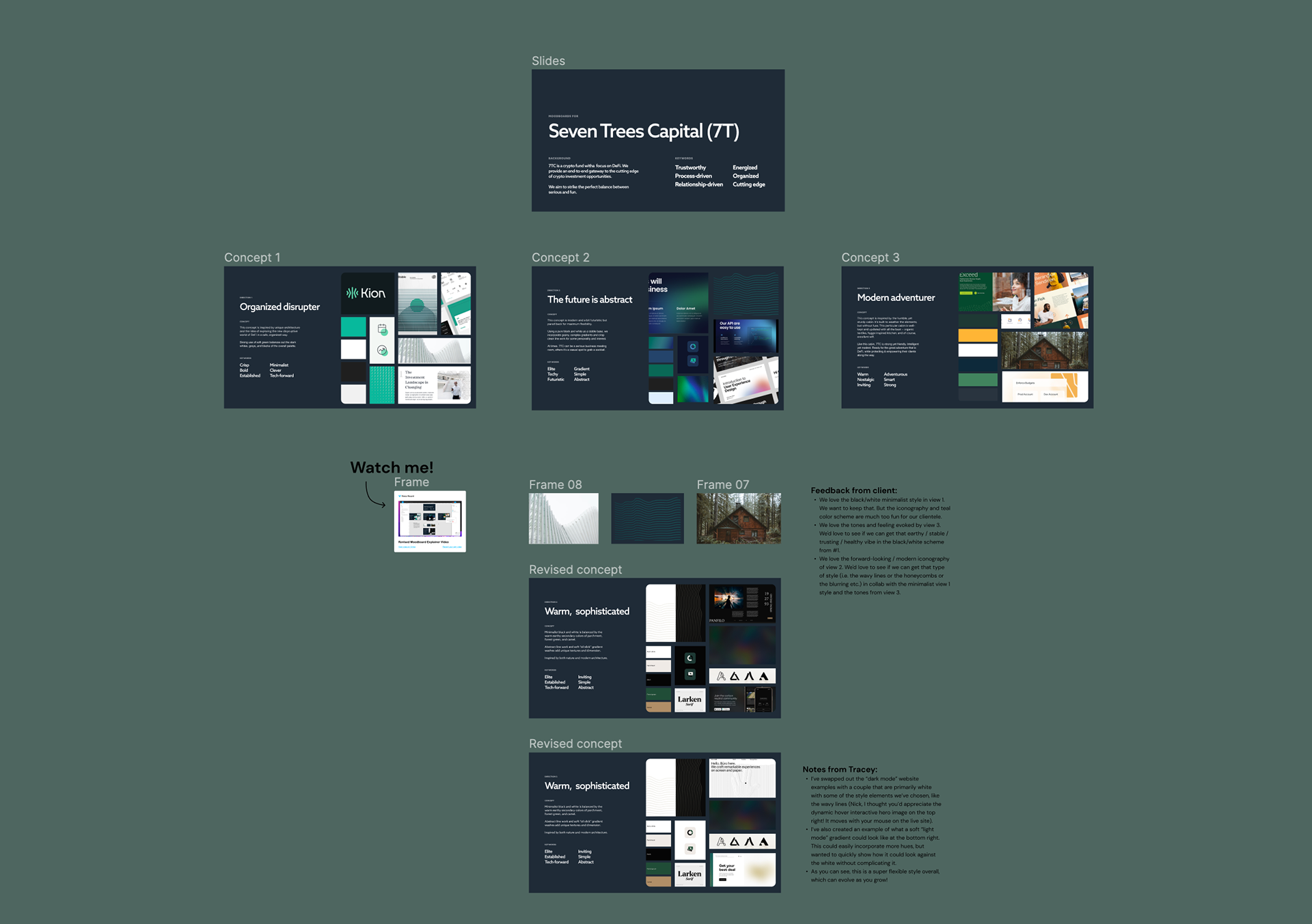 Behind-the-scenes look at the moodboard process
