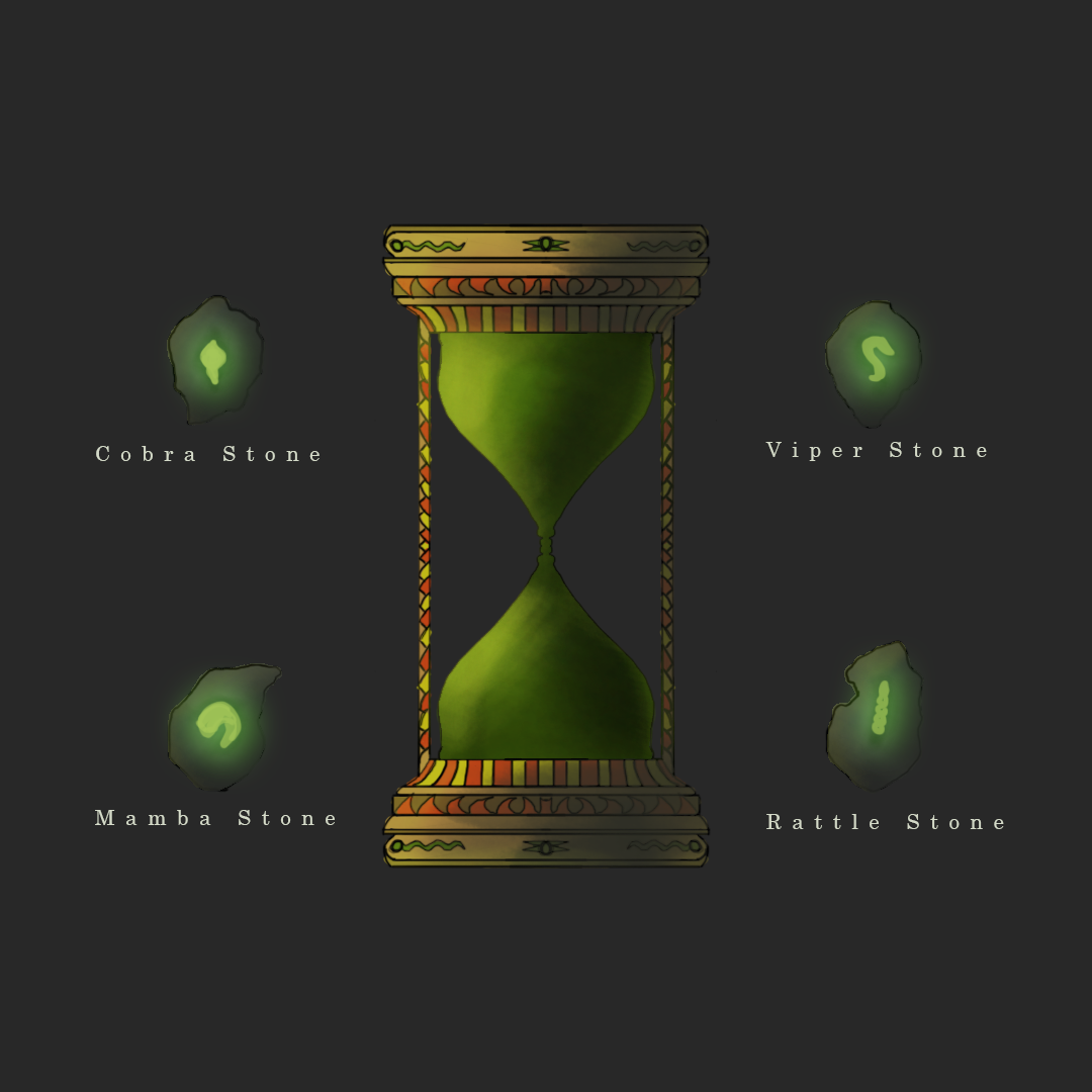 Serpentine Hourglass