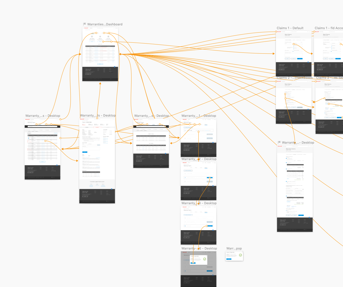 Example of wired up pages for prototyping
