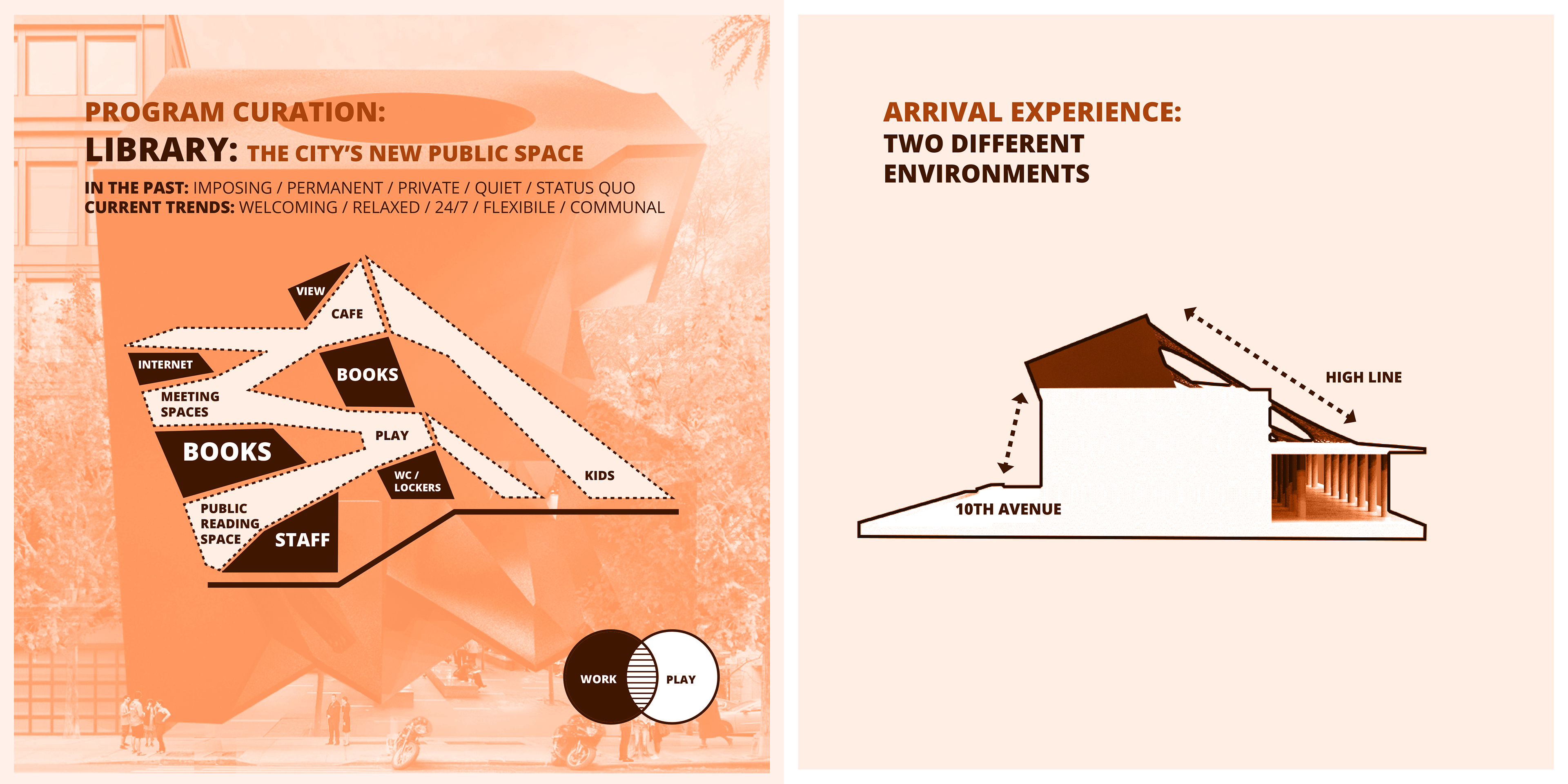 Program curation + Arrival experience