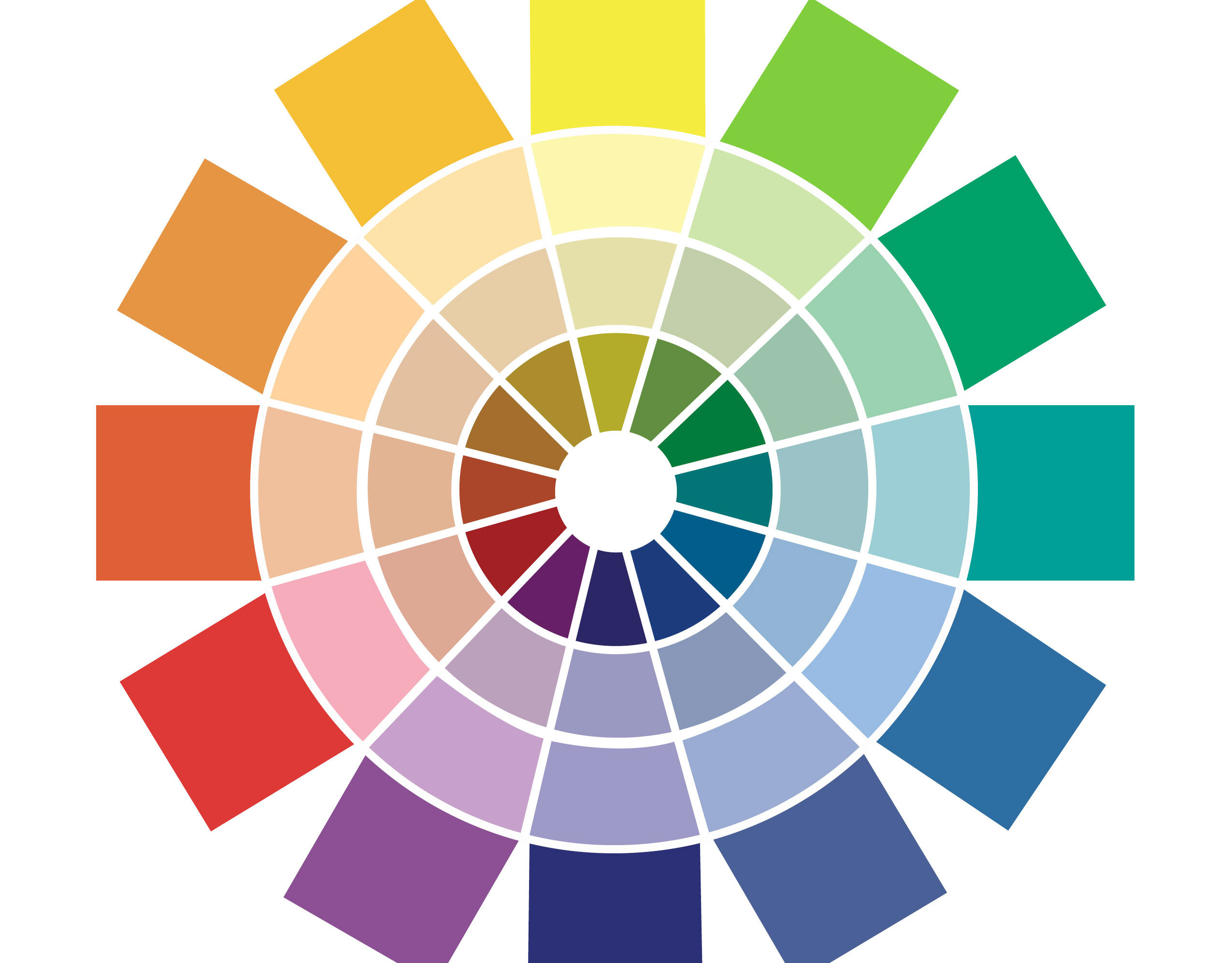 Спектральный круг для подбора цвета в интерьере