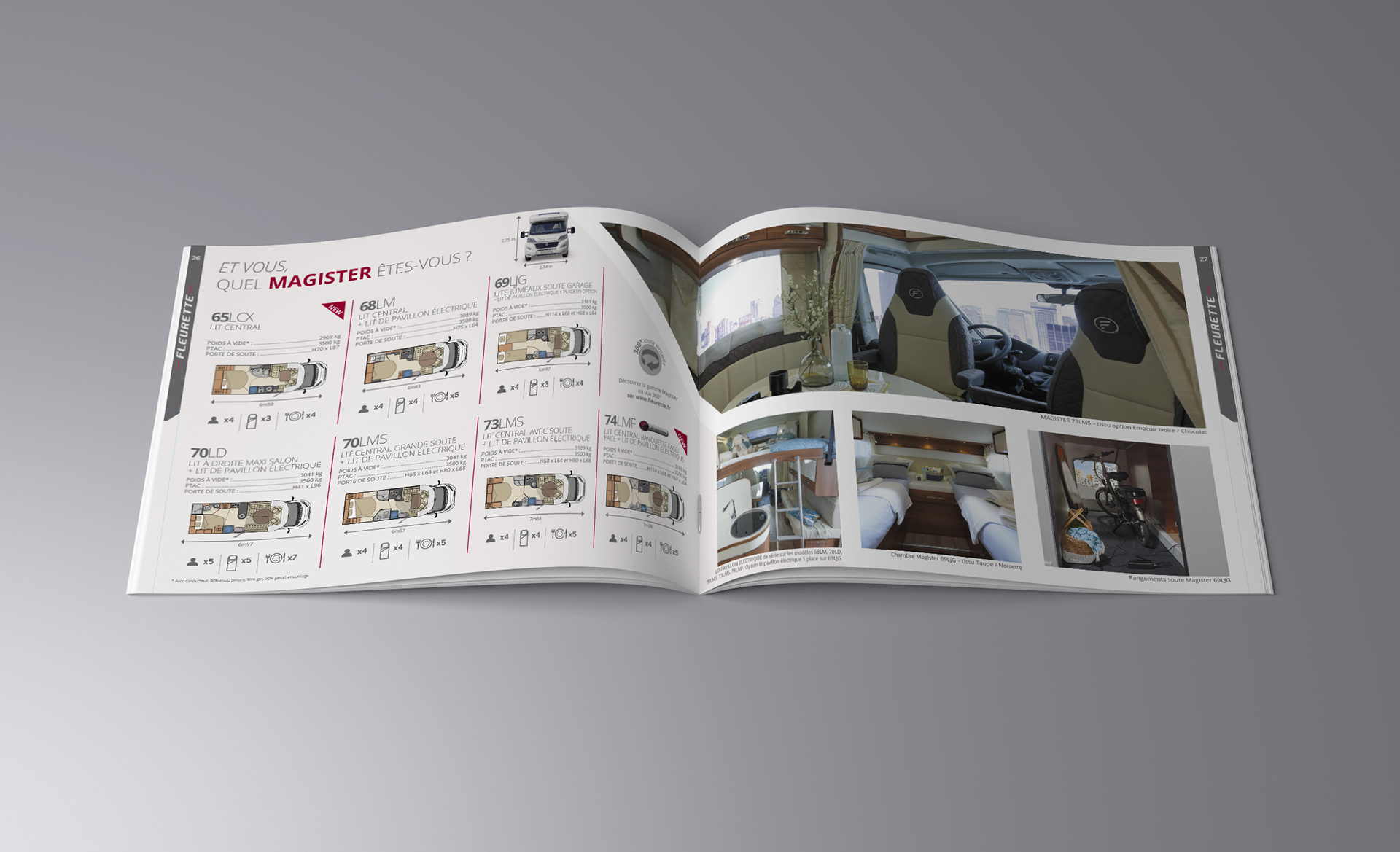 intérieur du catalogue, création et exécution de la mise en page et du calage du document. intégration des données et des traductions.