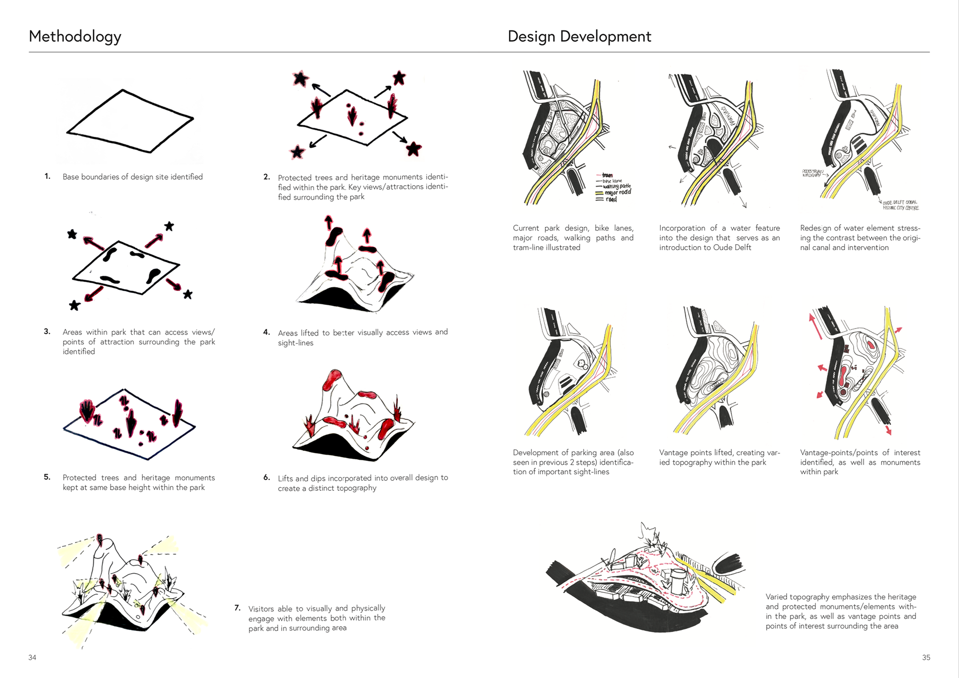 Report Excerpt - Methodology and Design Development