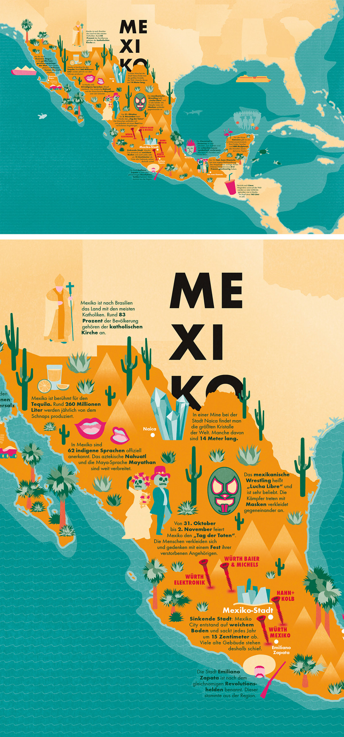 Detailierte illustrierte Karte von Mexiko für ein Magazin, Editorial Illustration.